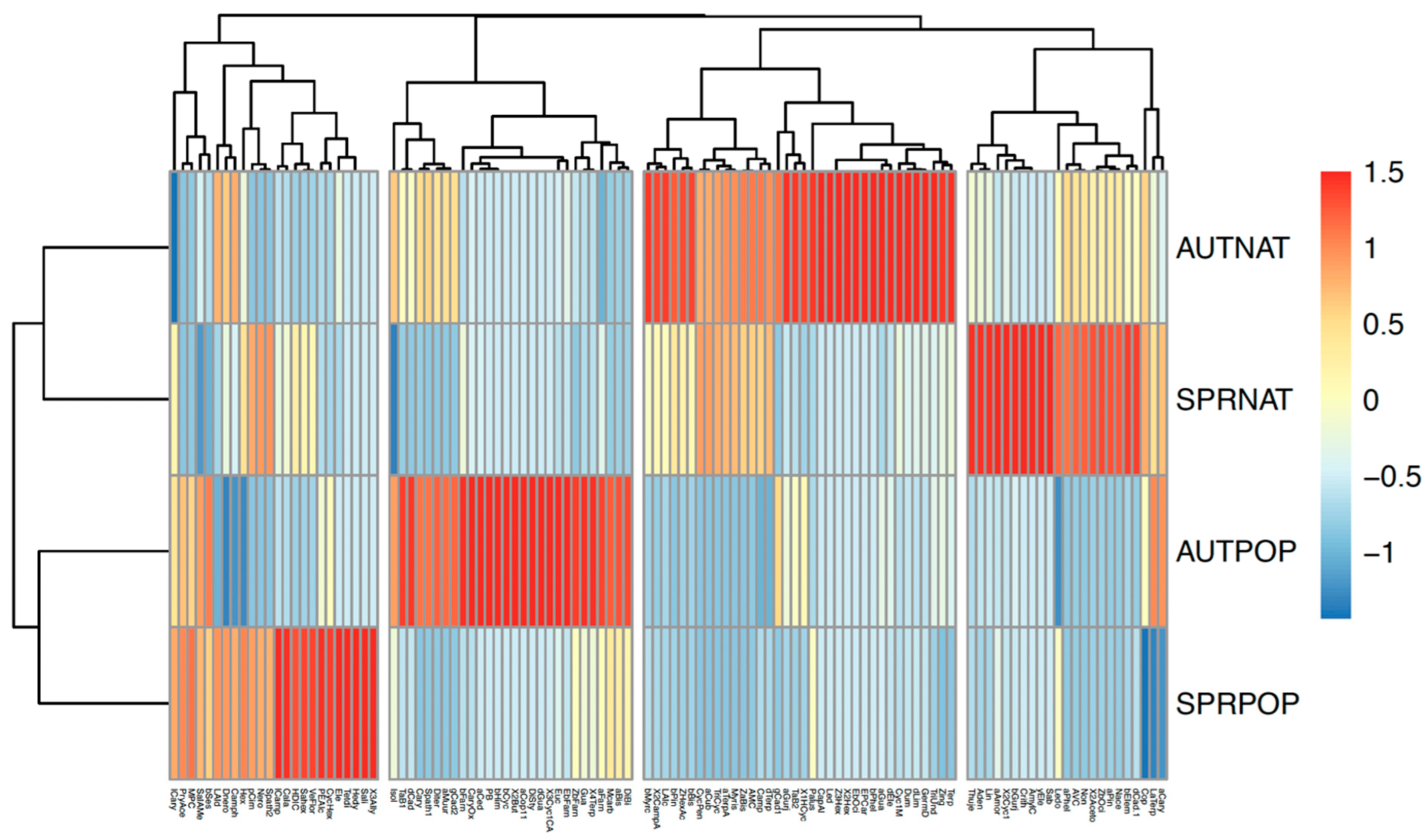 Molecules 29 03143 g001