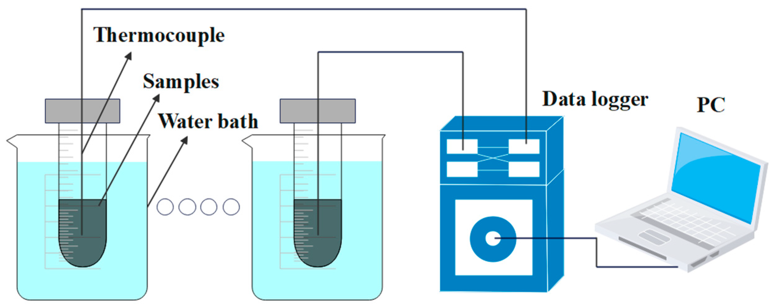 Molecules 29 03146 g001