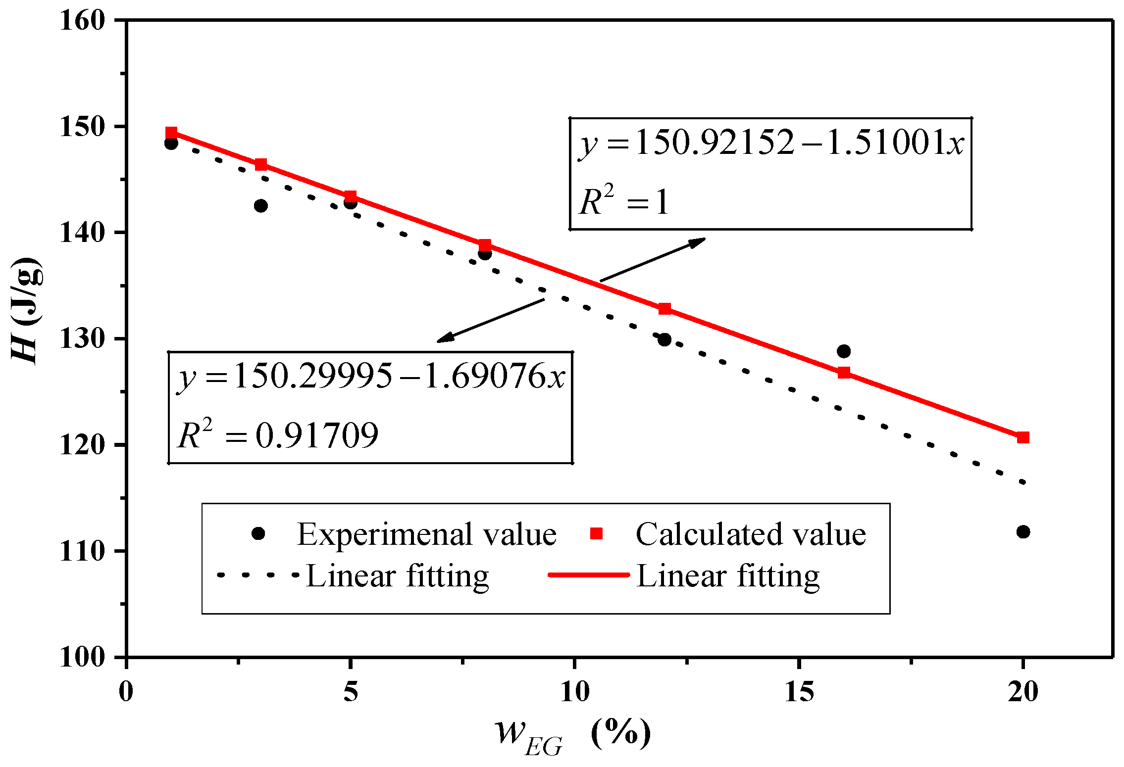Molecules 29 03146 g004