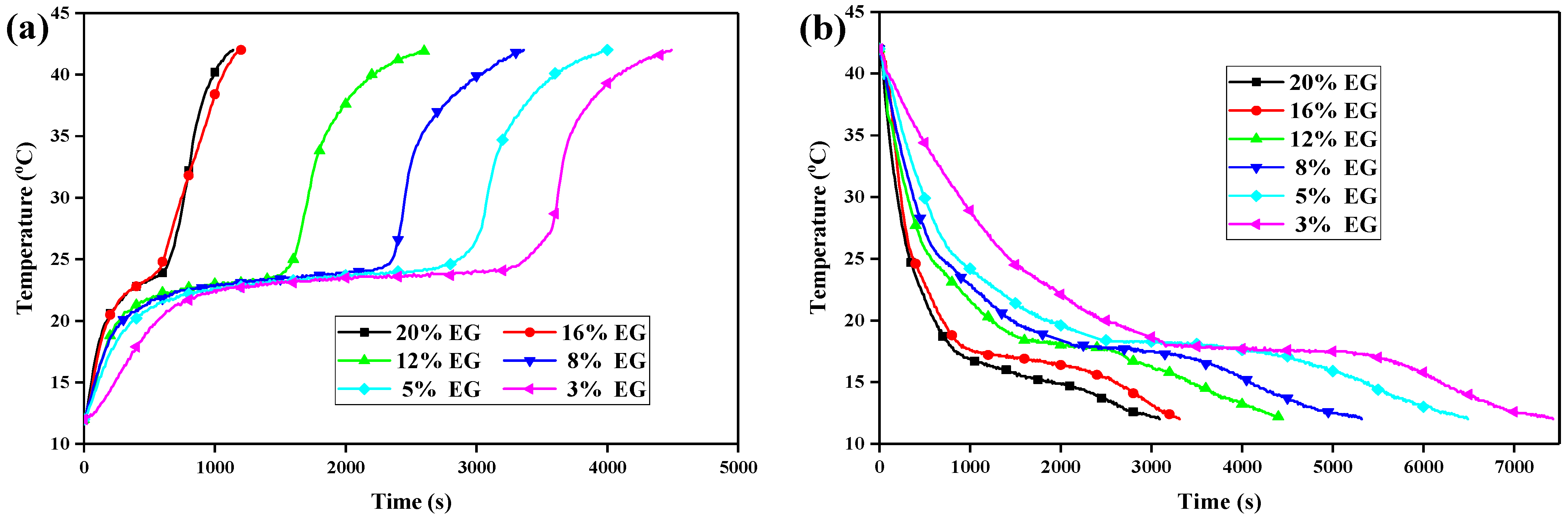 Molecules 29 03146 g009