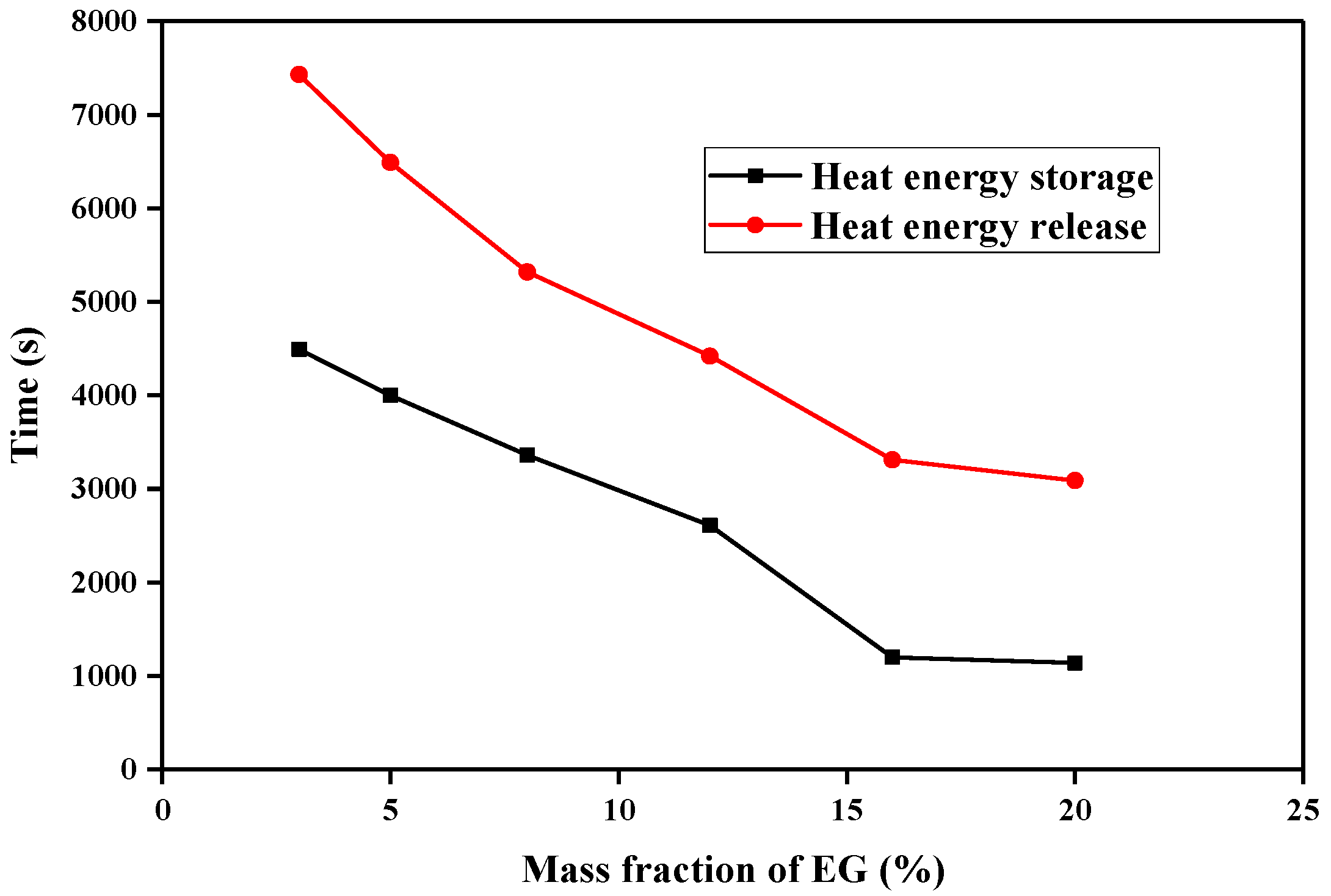 Molecules 29 03146 g010