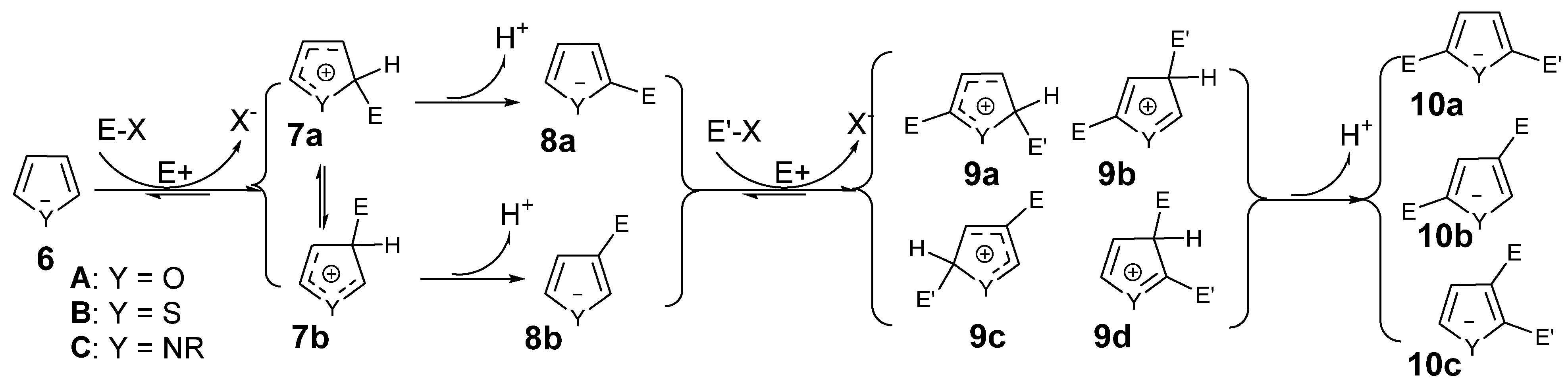 Molecules 29 03151 sch002 Molecules 29 03151 sch002