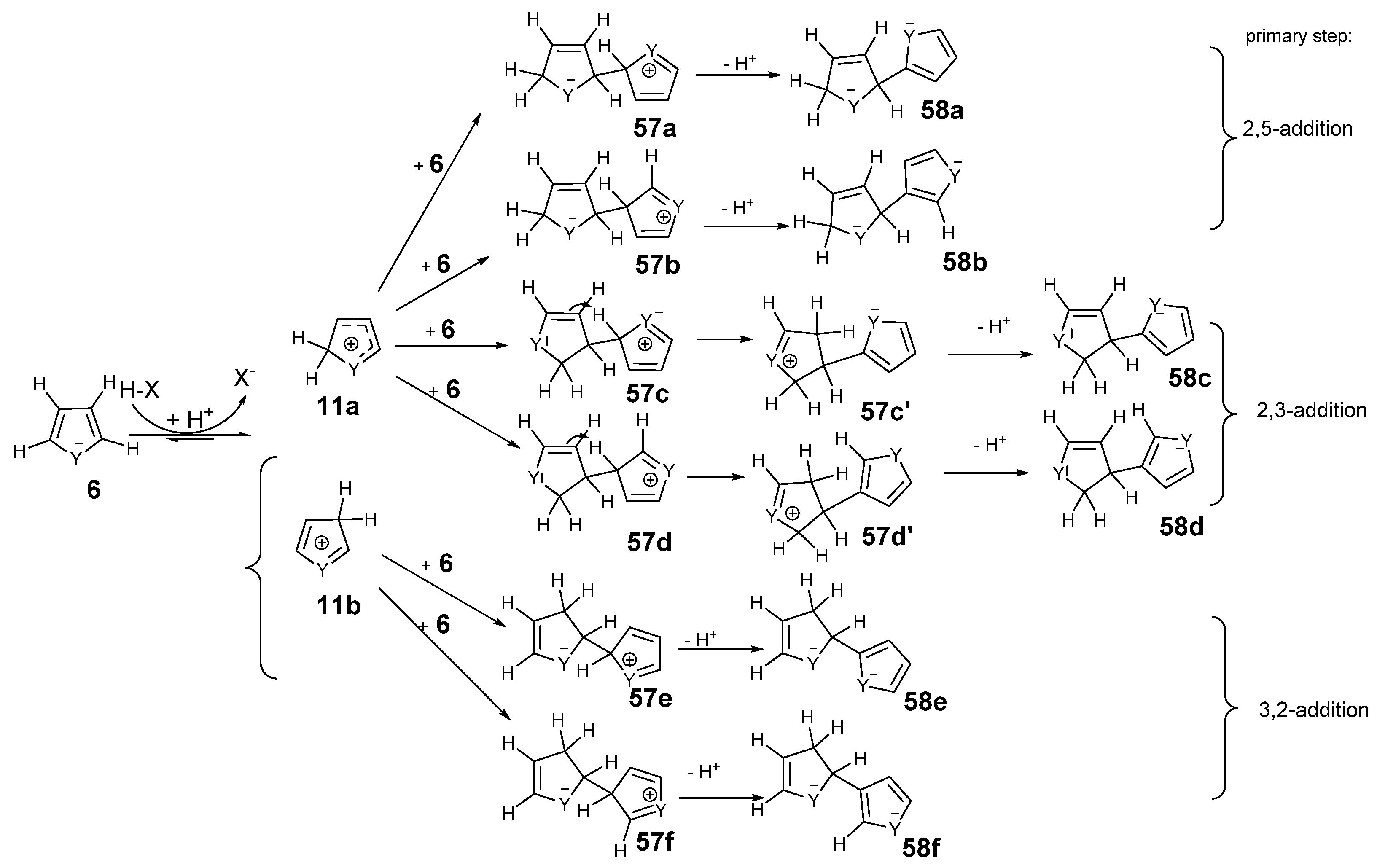 Molecules 29 03151 sch012 Molecules 29 03151 sch012