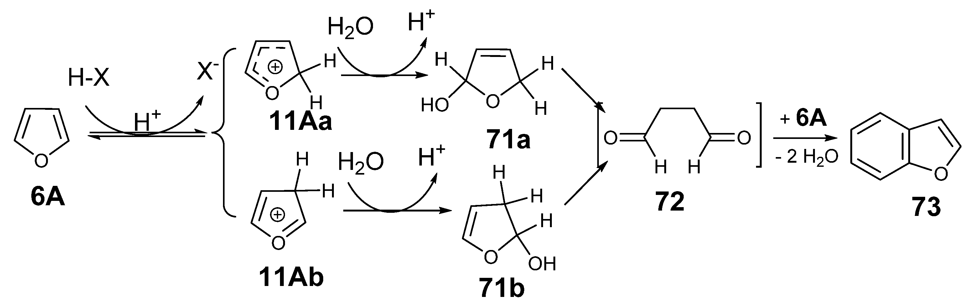 Molecules 29 03151 sch016 Molecules 29 03151 sch016
