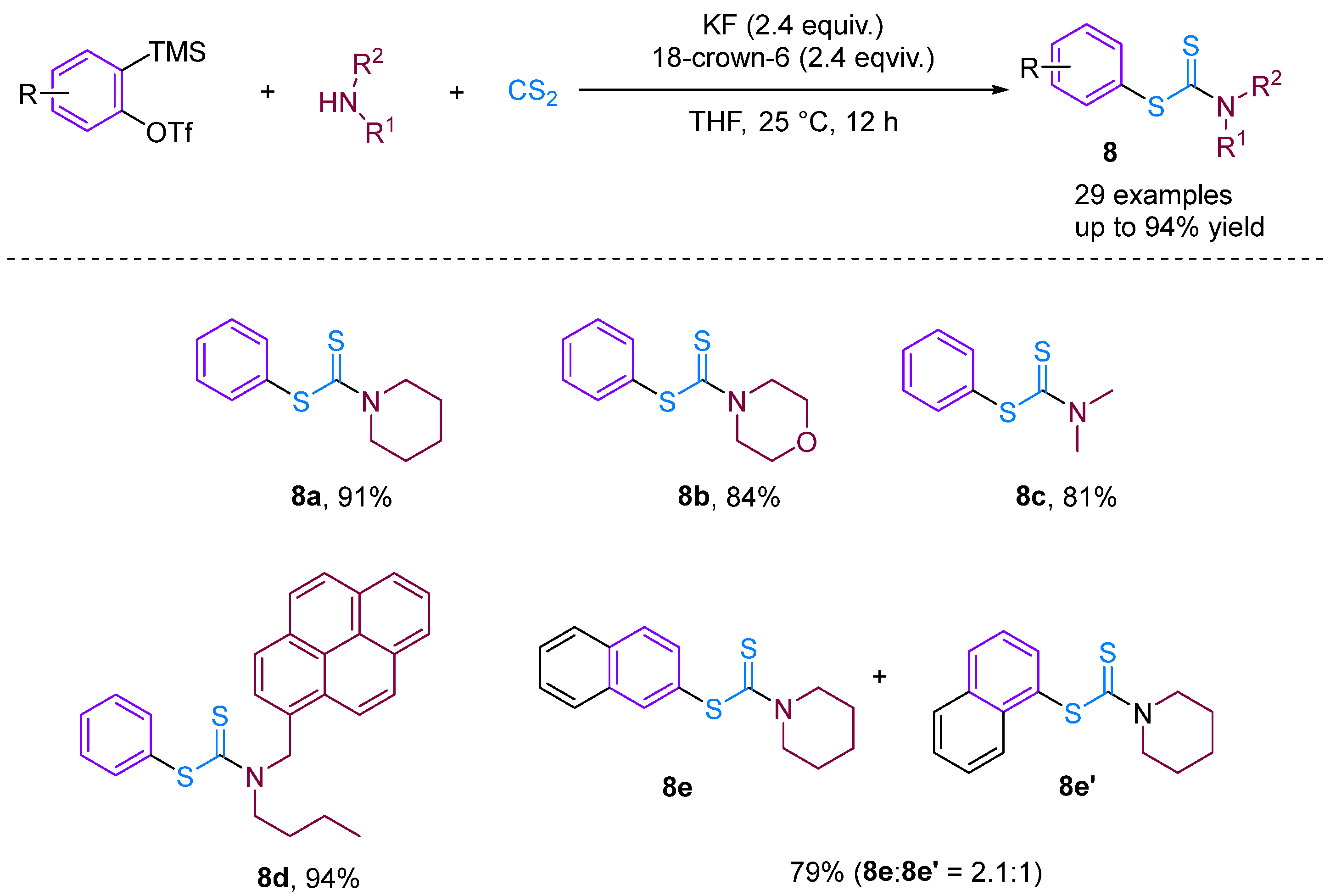 Molecules 29 03152 g010