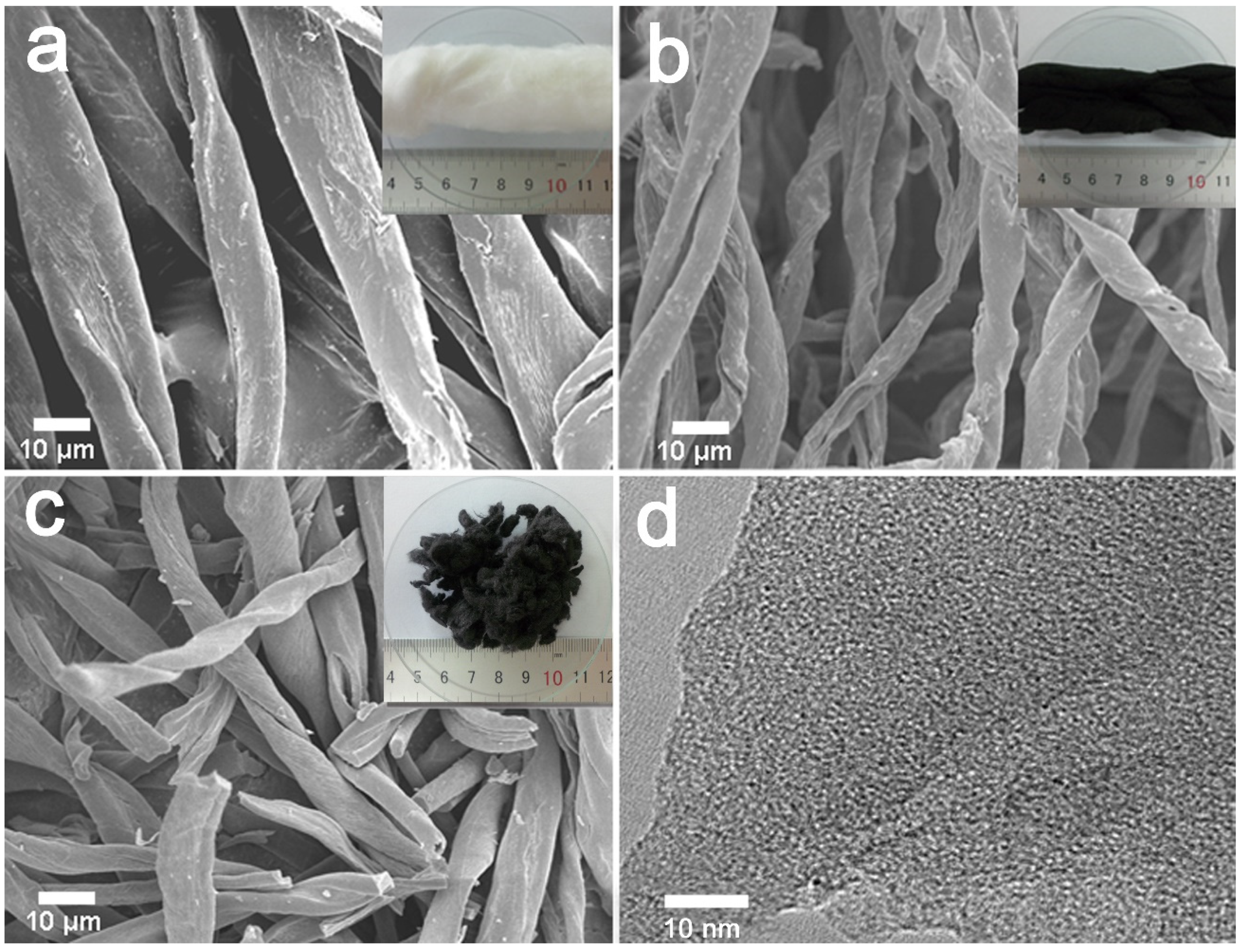 Molecules 29 03153 g002
