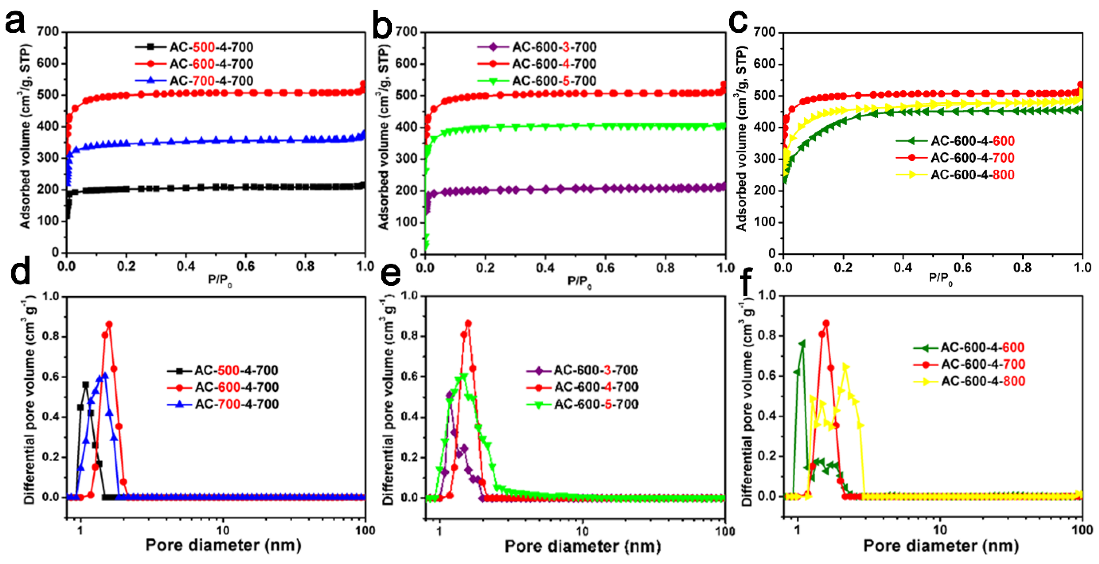 Molecules 29 03153 g003