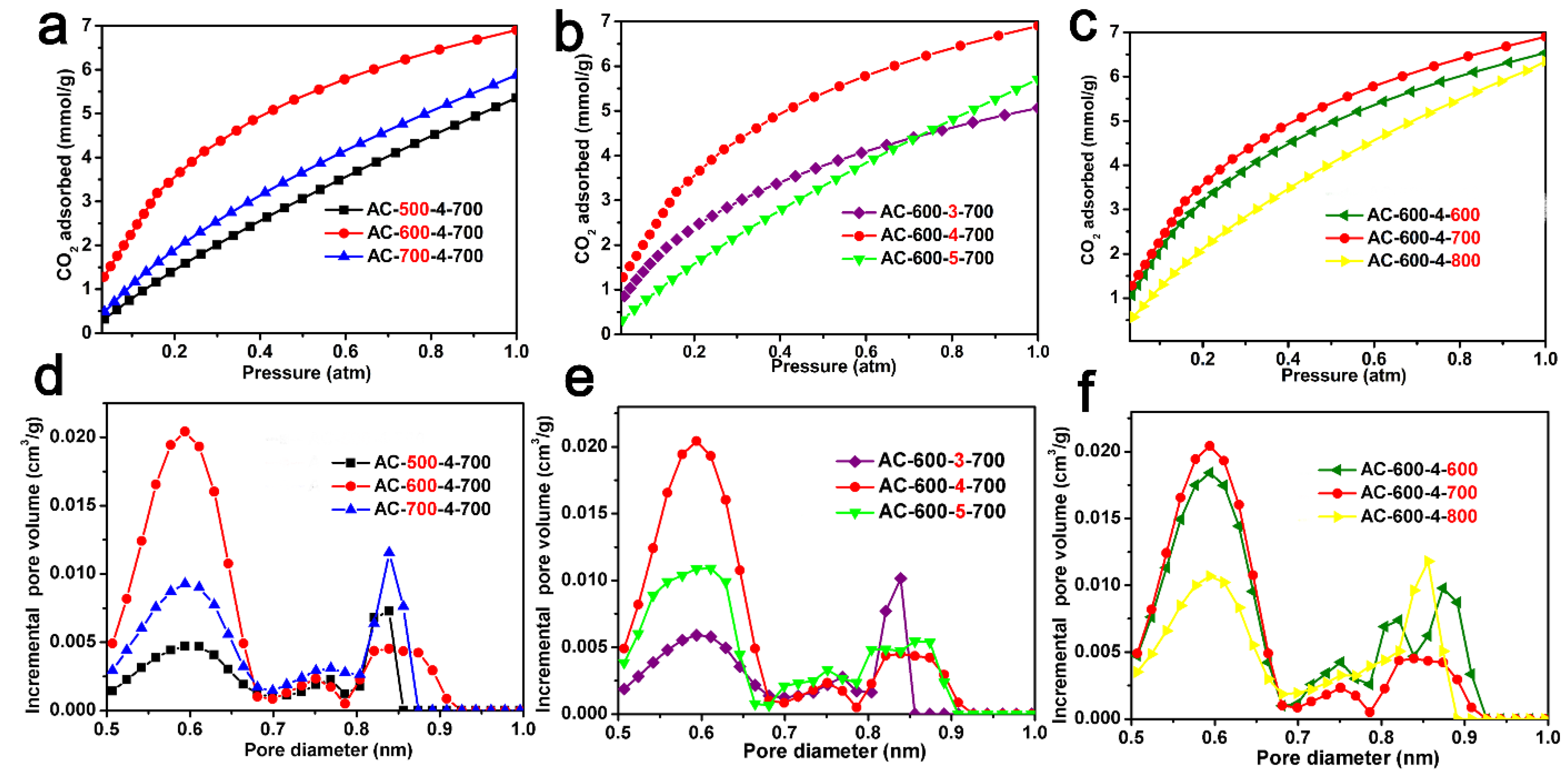 Molecules 29 03153 g004