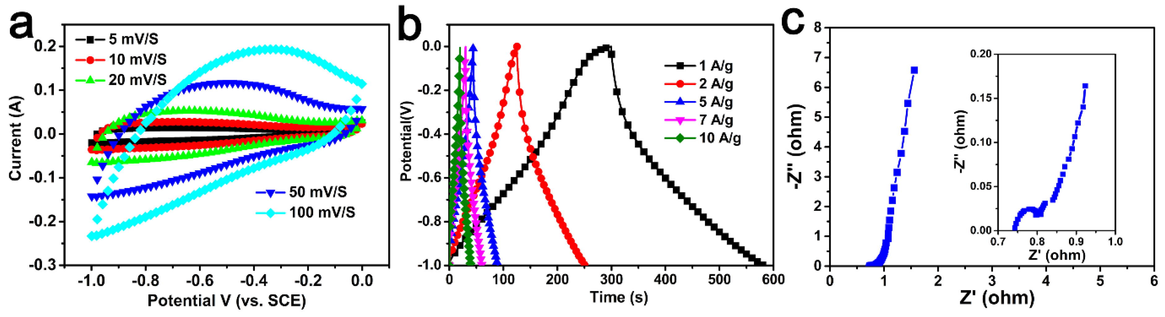 Molecules 29 03153 g006
