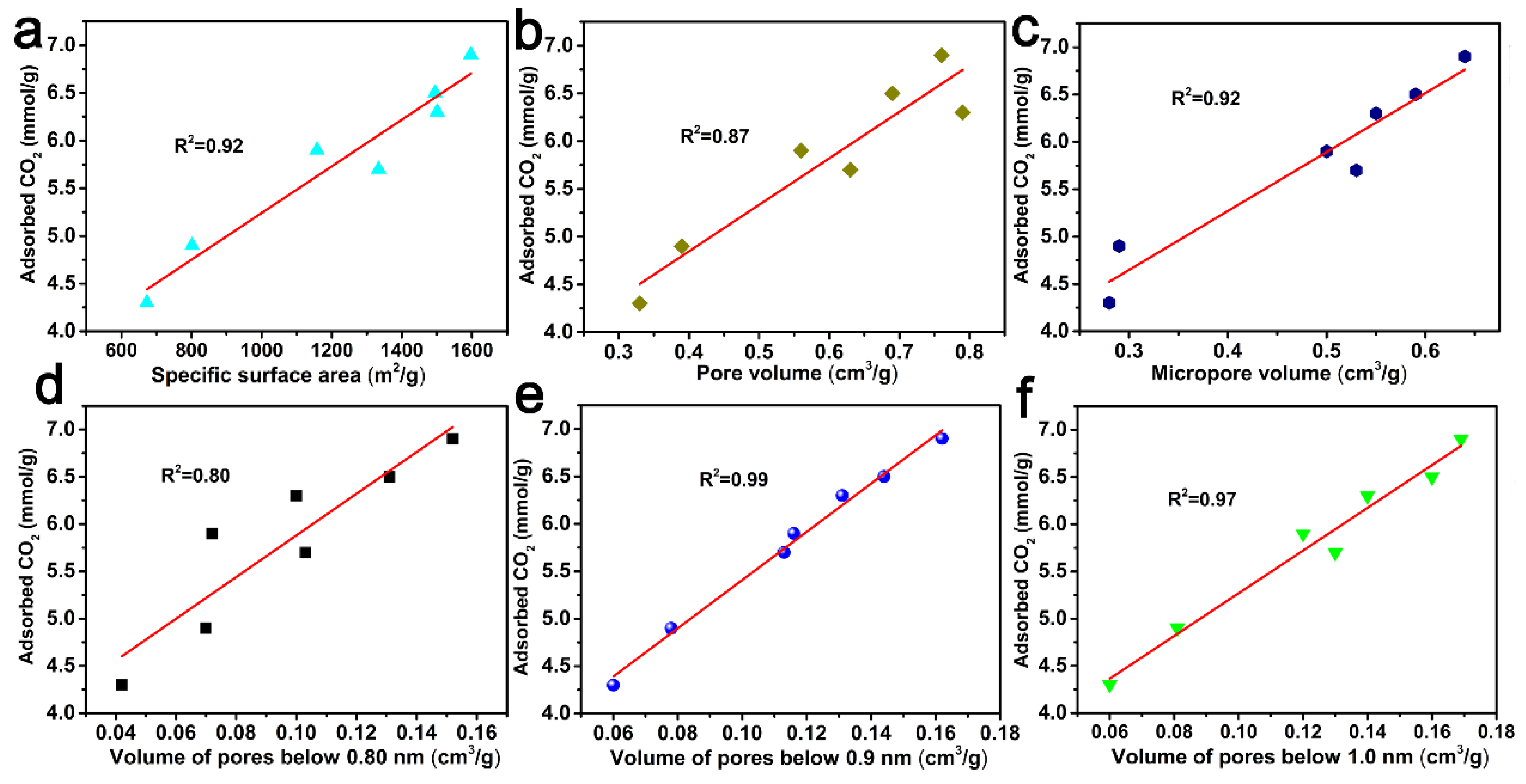 Molecules 29 03153 g007