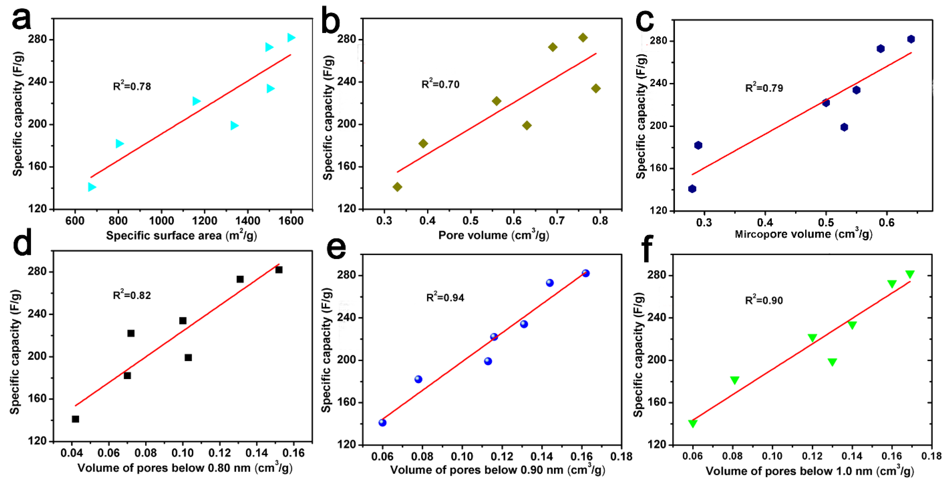 Molecules 29 03153 g008