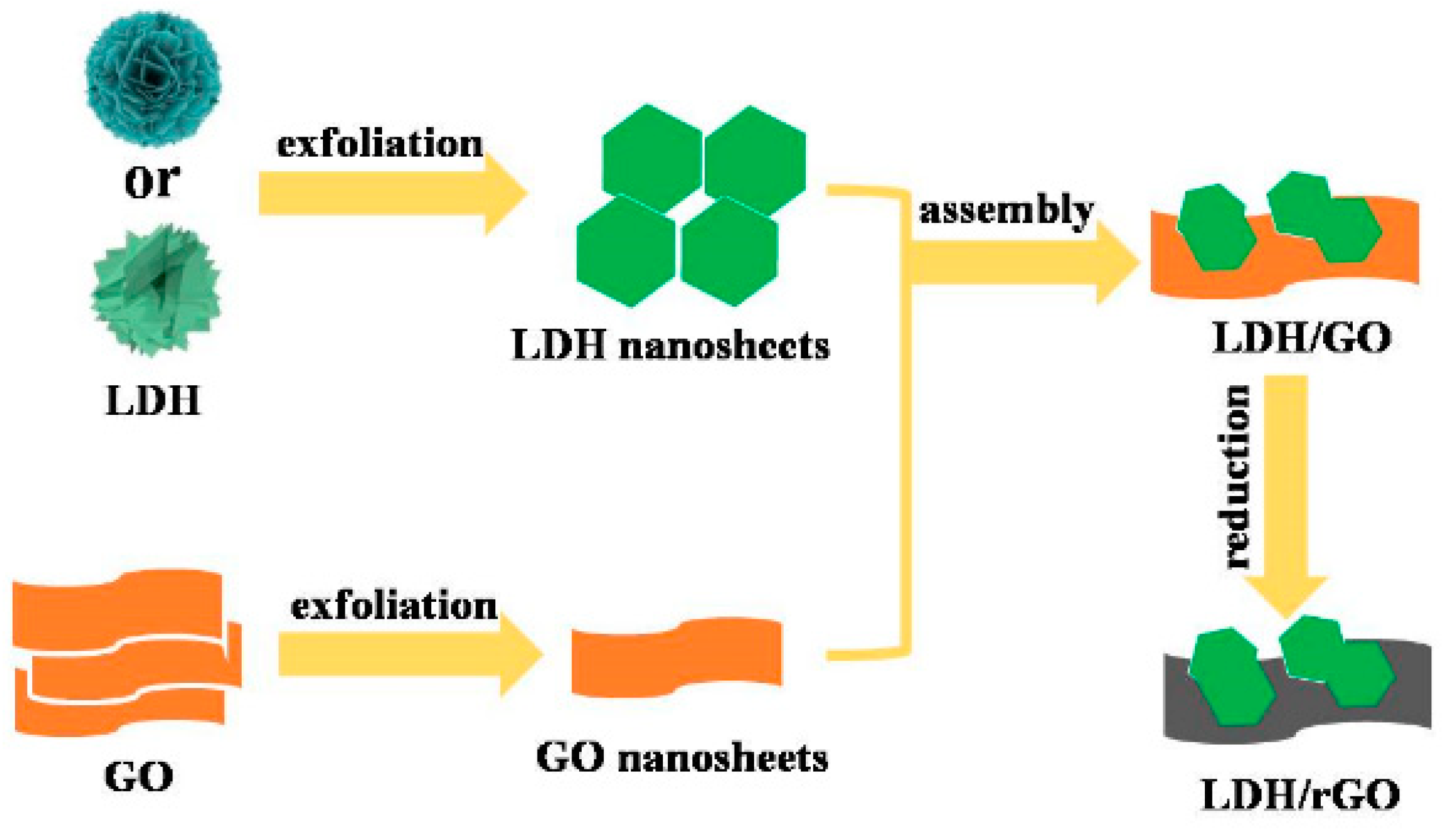 Molecules 29 03157 sch002