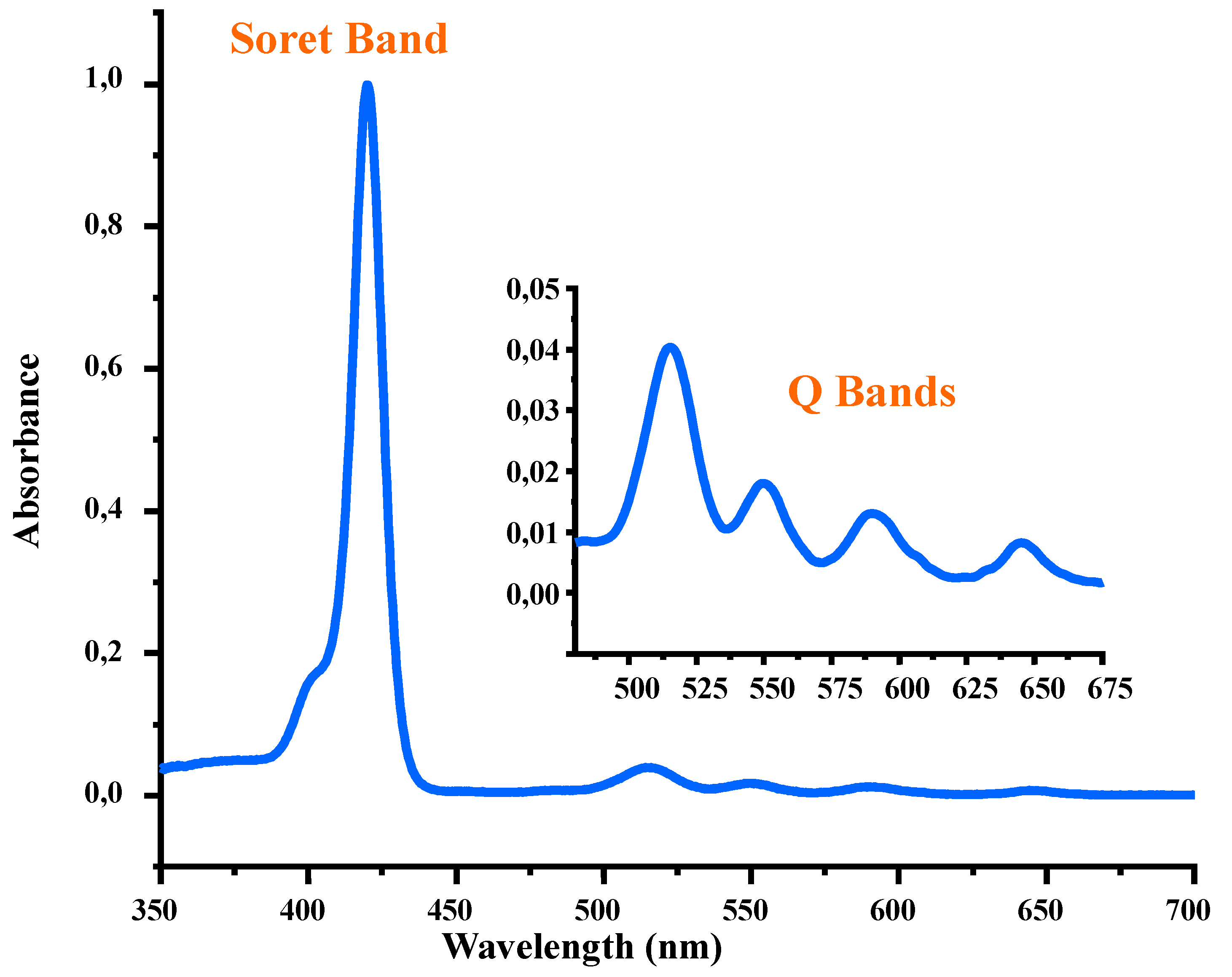 Molecules 29 03163 g001