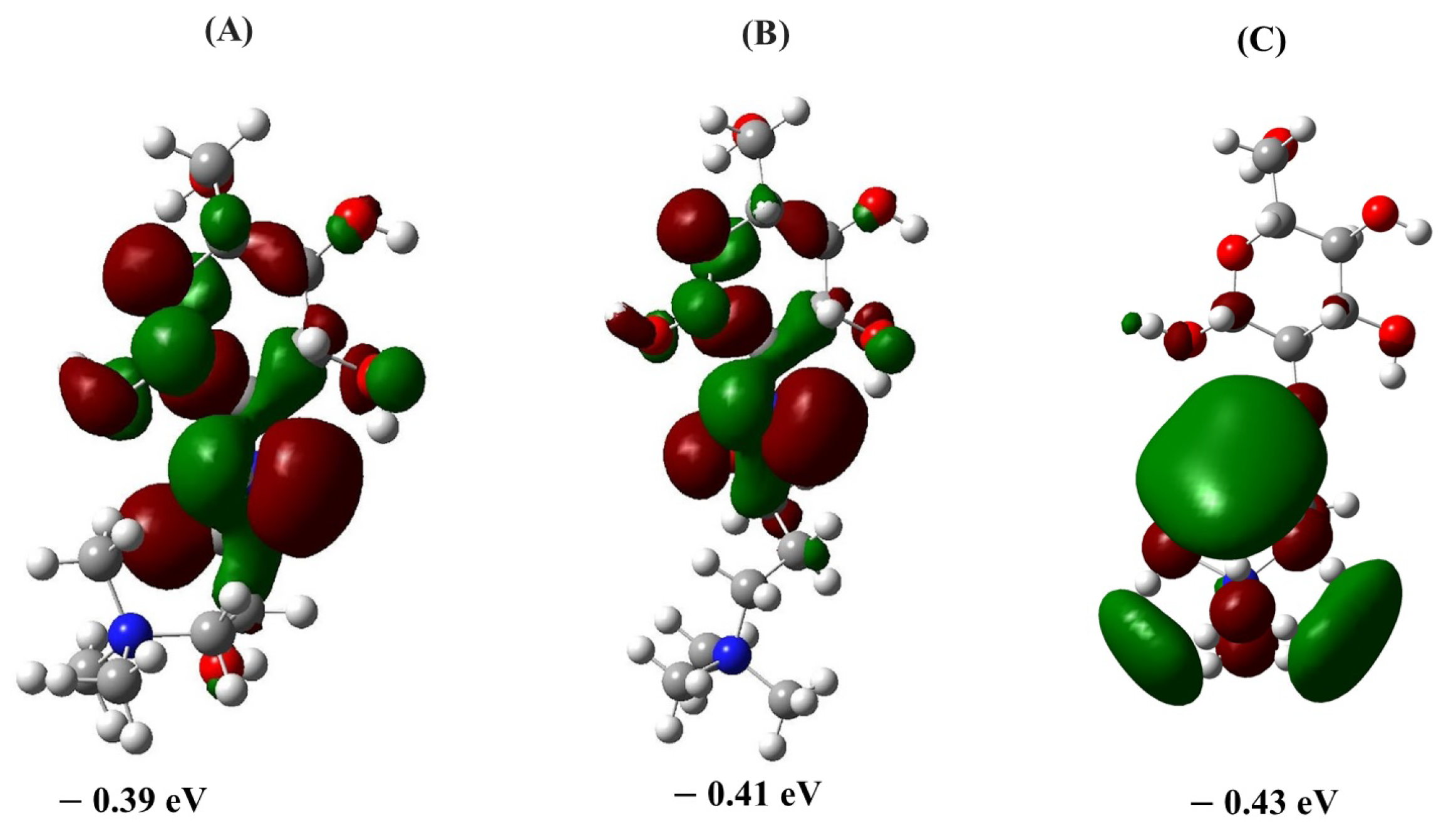 Molecules 29 03175 g003