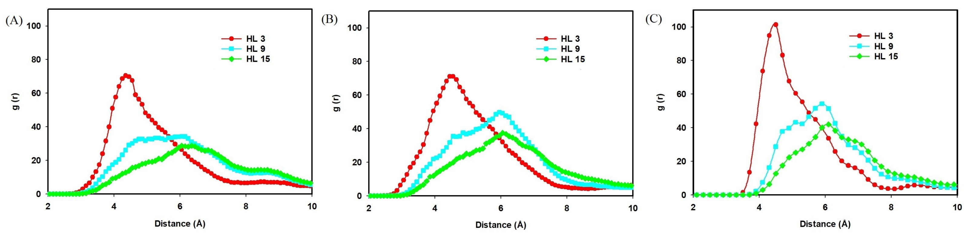 Molecules 29 03175 g004