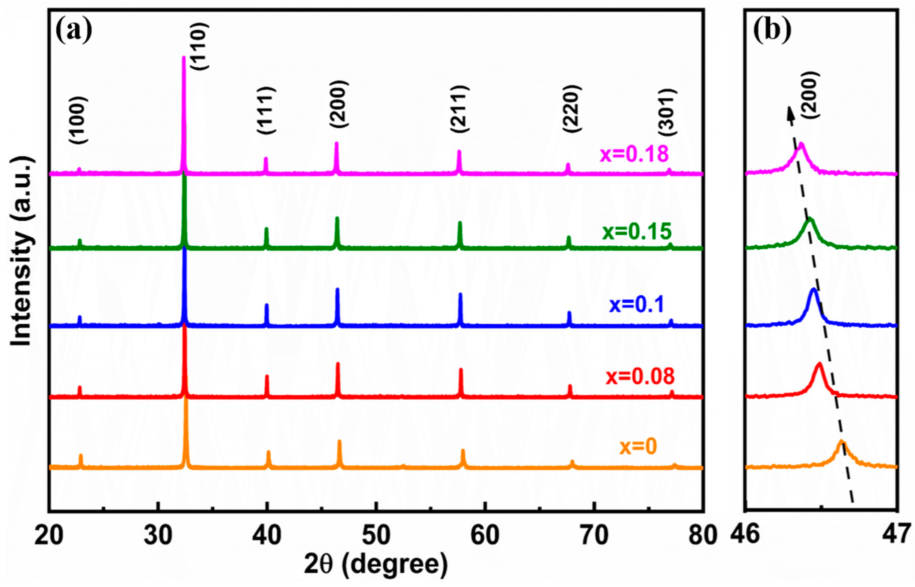 Molecules 29 03187 g001