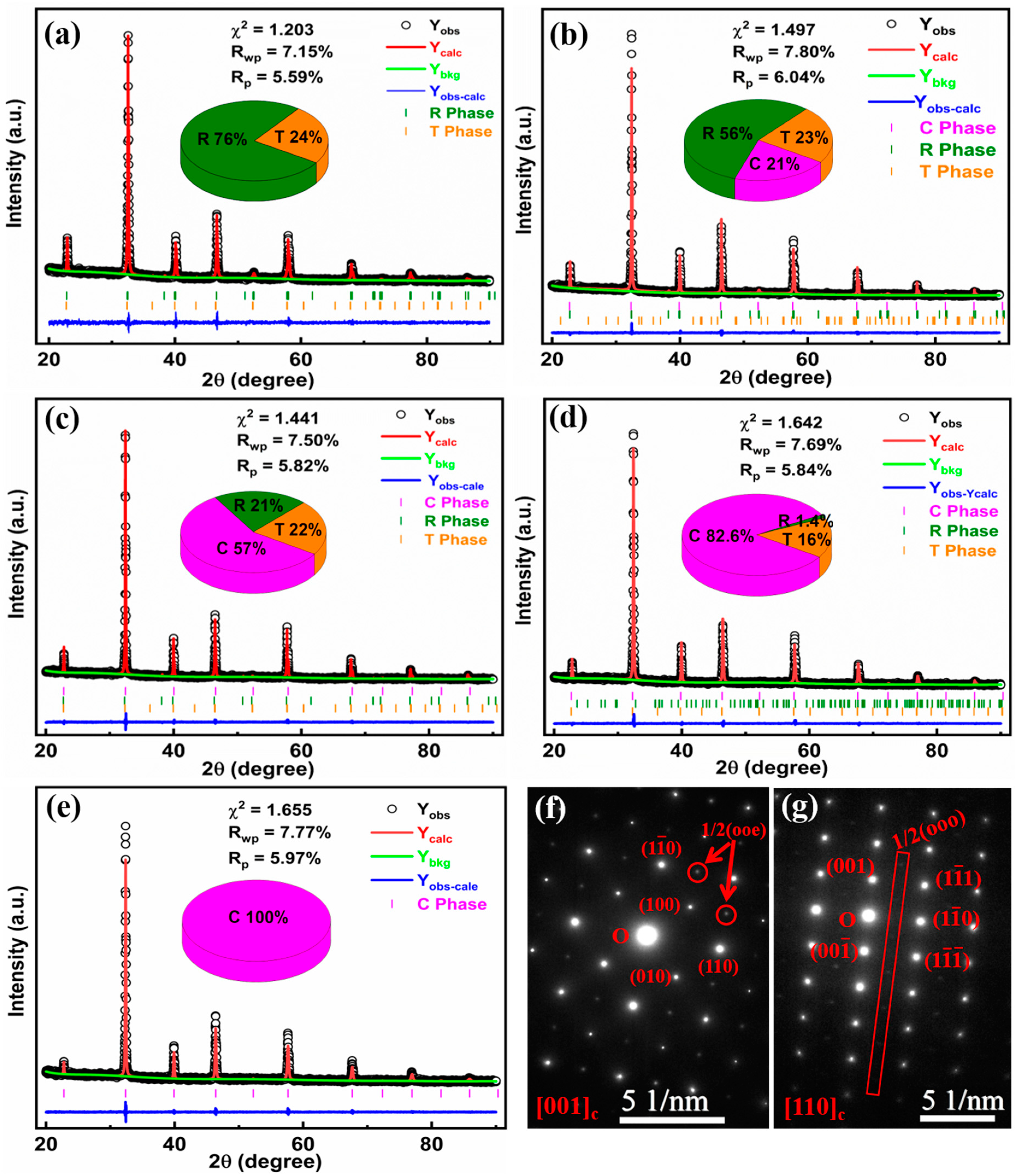 Molecules 29 03187 g002