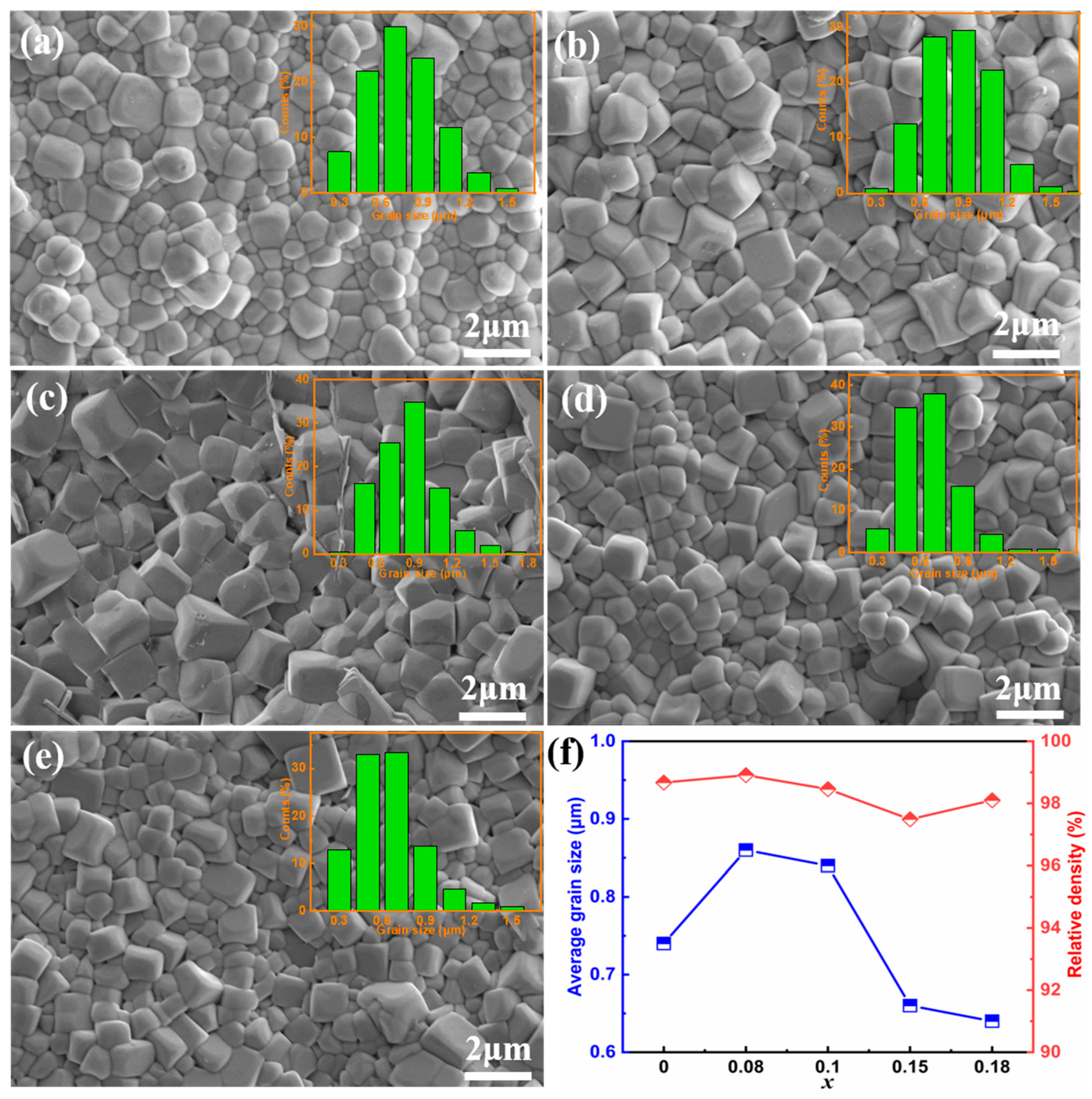 Molecules 29 03187 g003