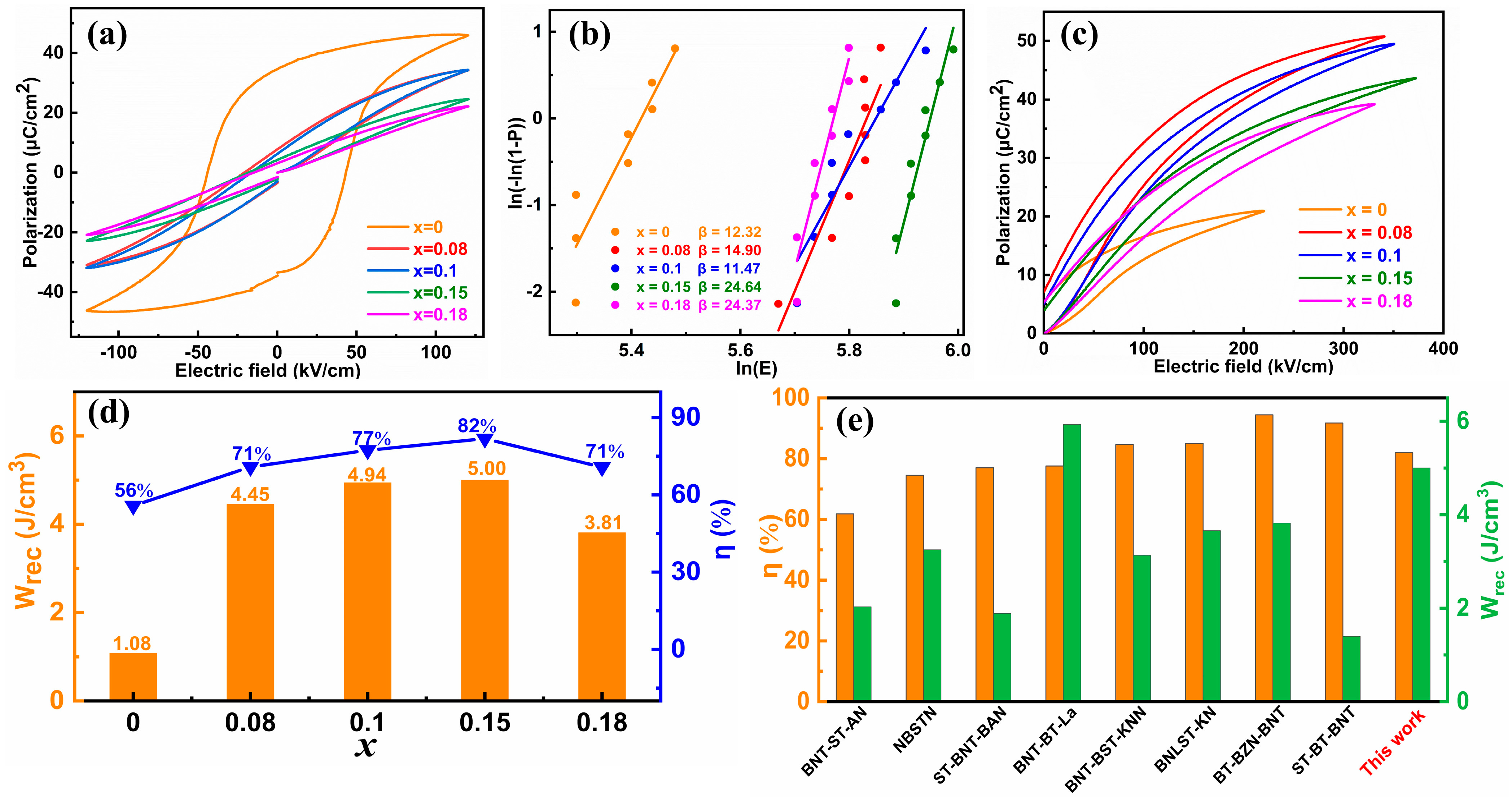 Molecules 29 03187 g005