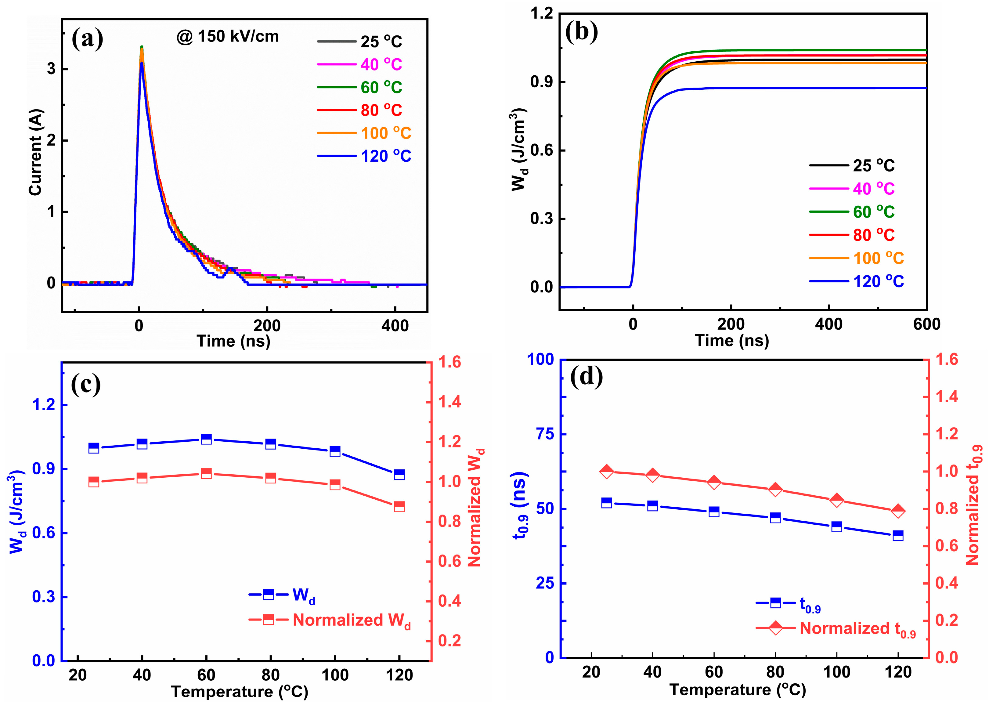 Molecules 29 03187 g009