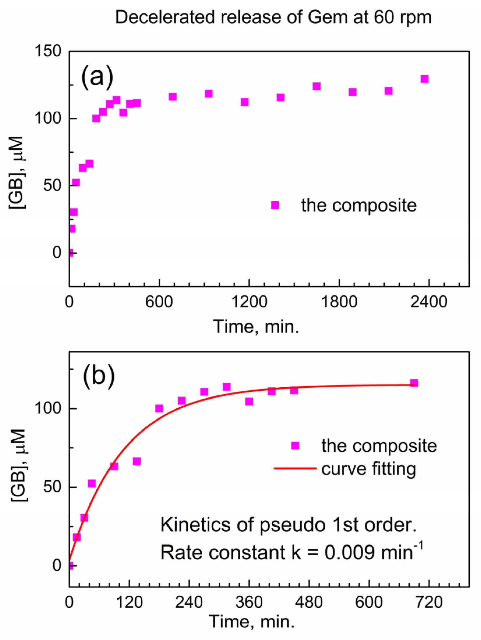 Molecules 29 03189 g006