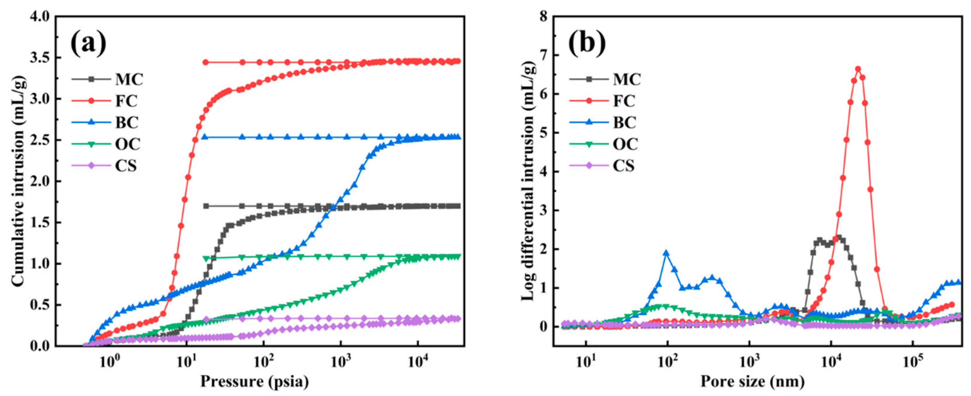 Molecules 29 03197 g002
