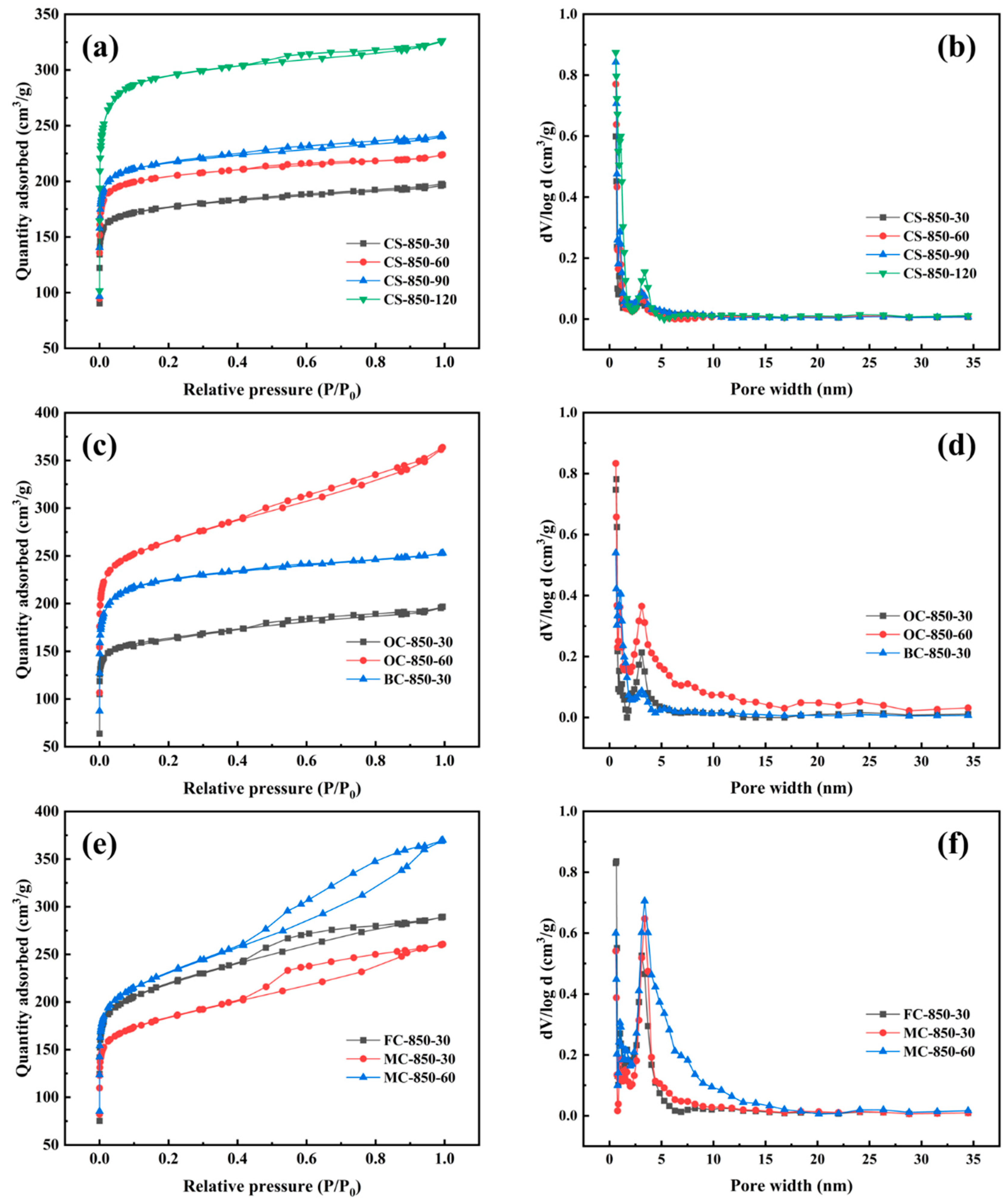Molecules 29 03197 g004
