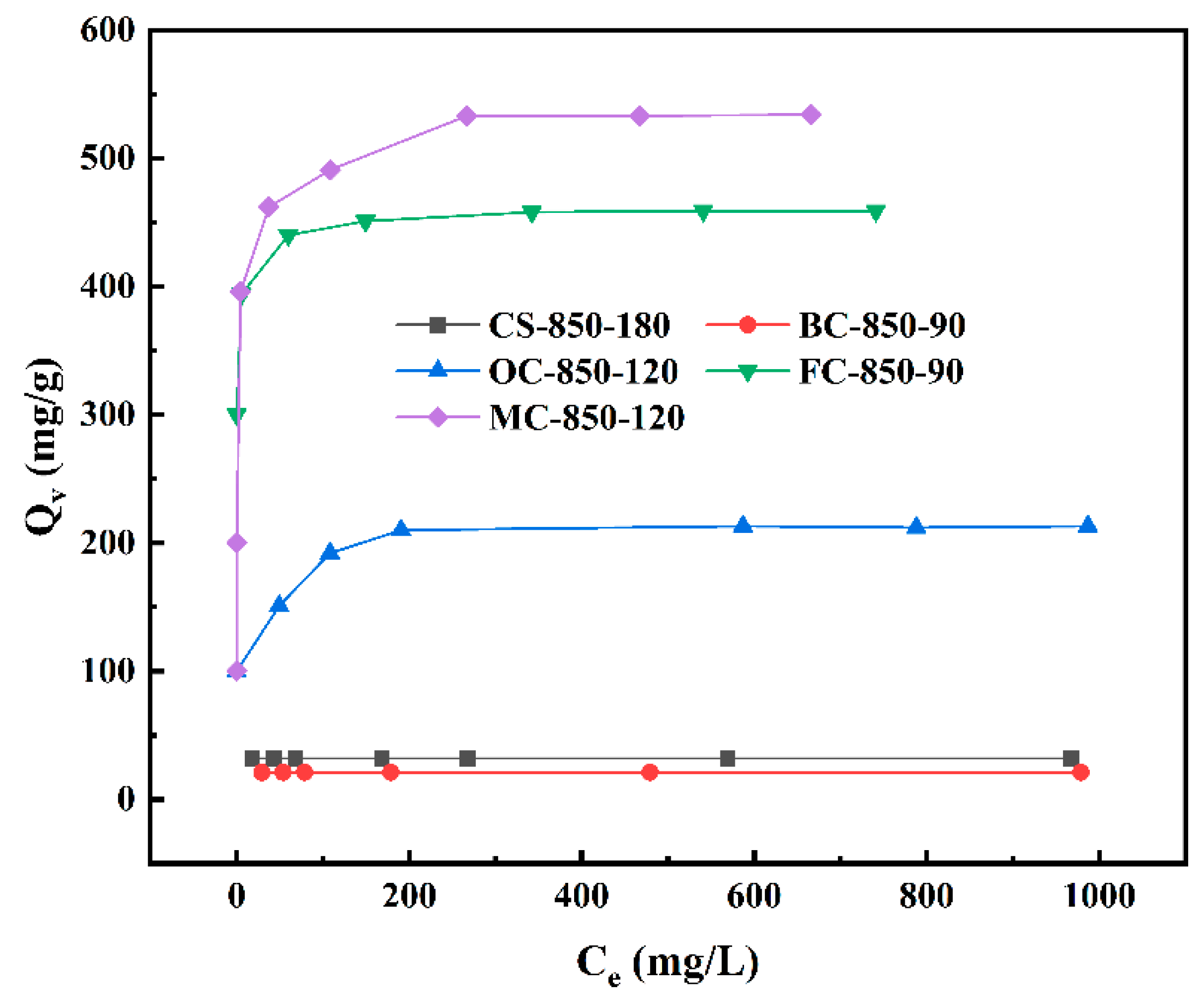 Molecules 29 03197 g006