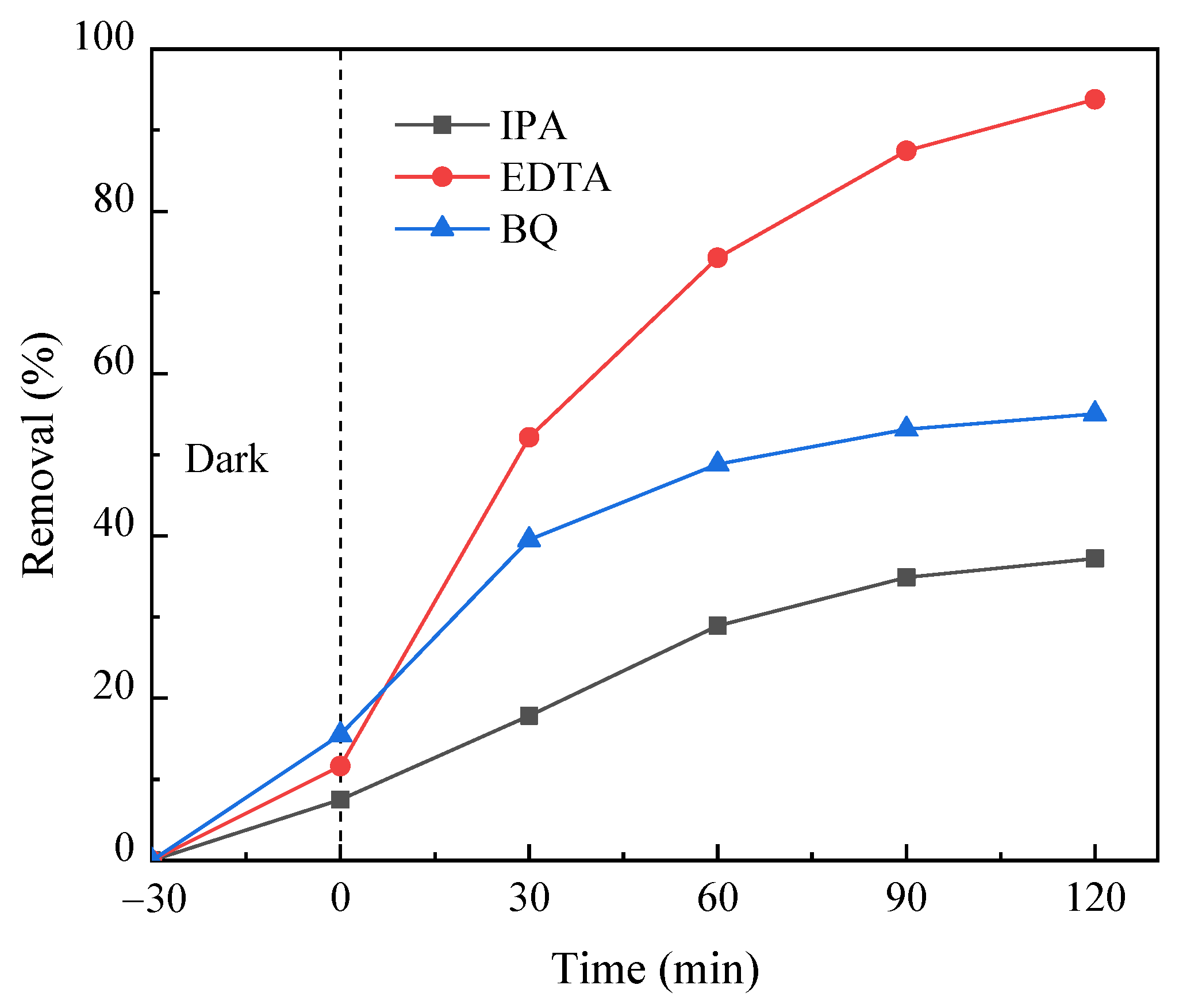 Molecules 29 03202 g015