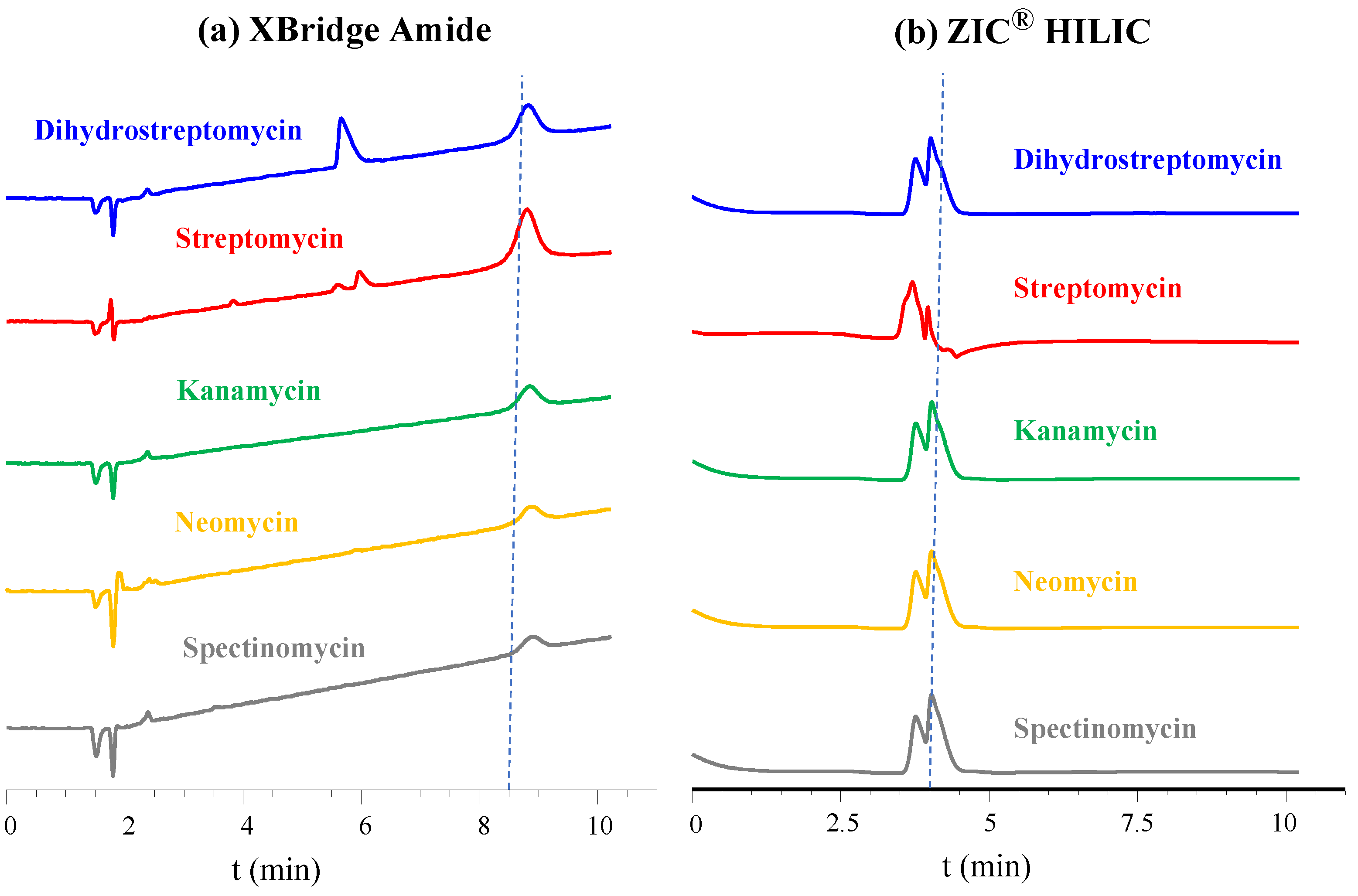 Molecules 29 03210 g001