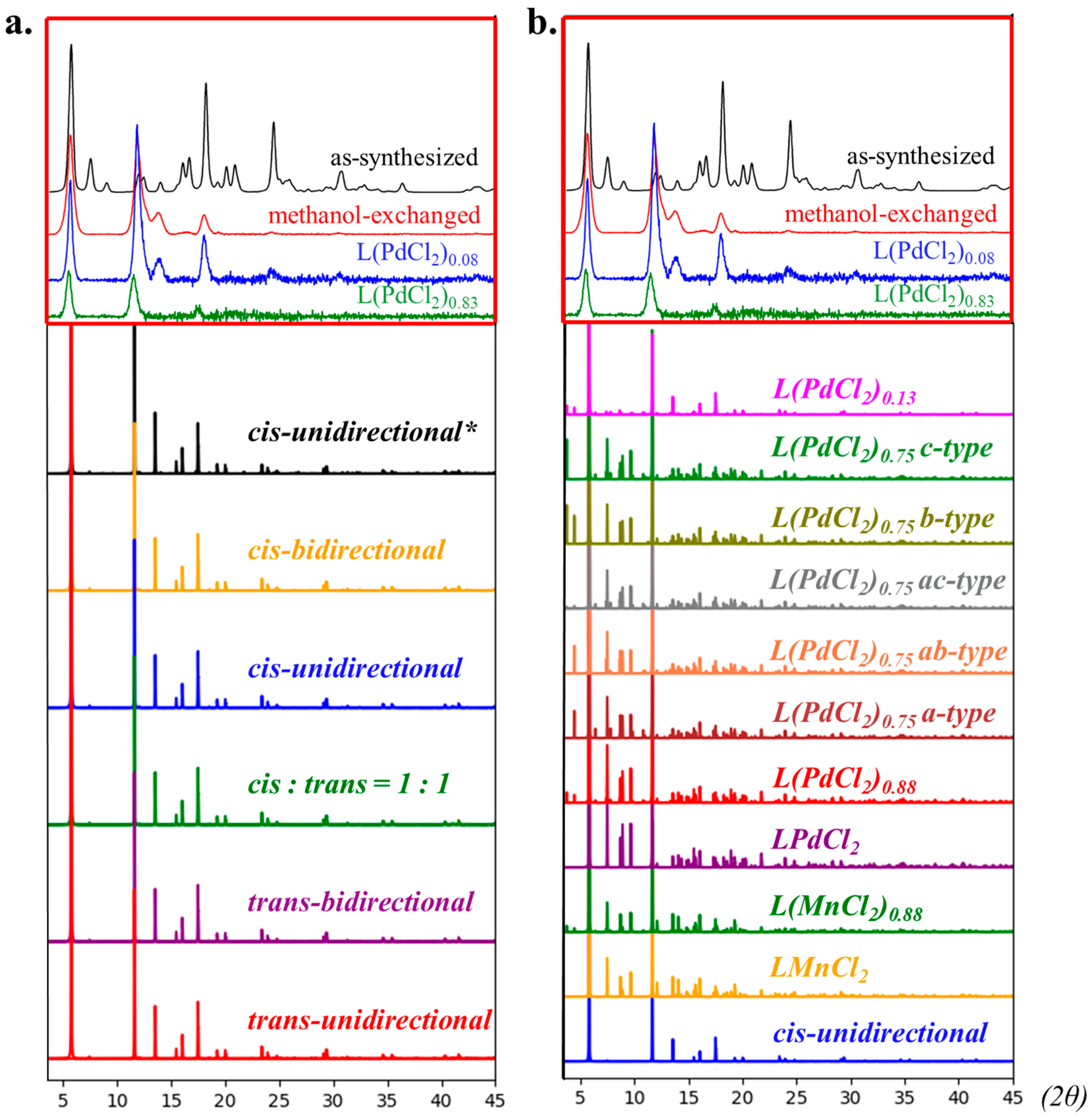Molecules 29 03211 g004