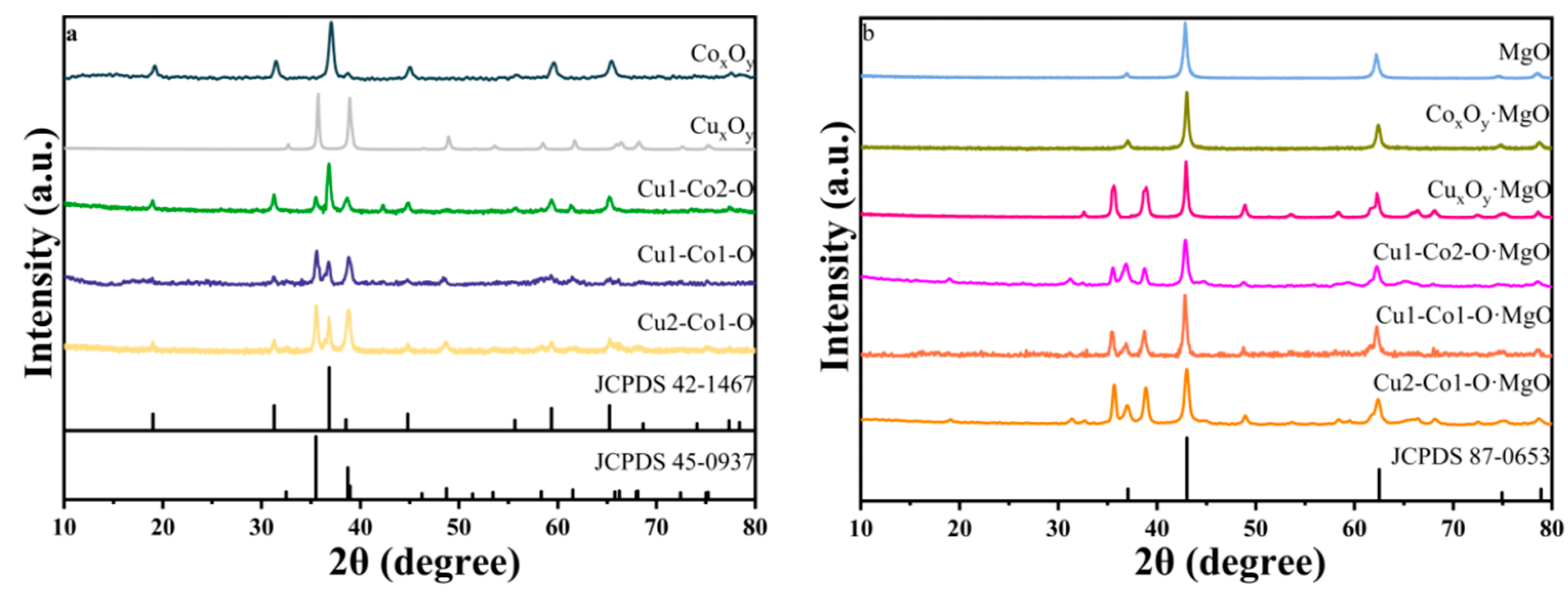 Molecules 29 03213 g001