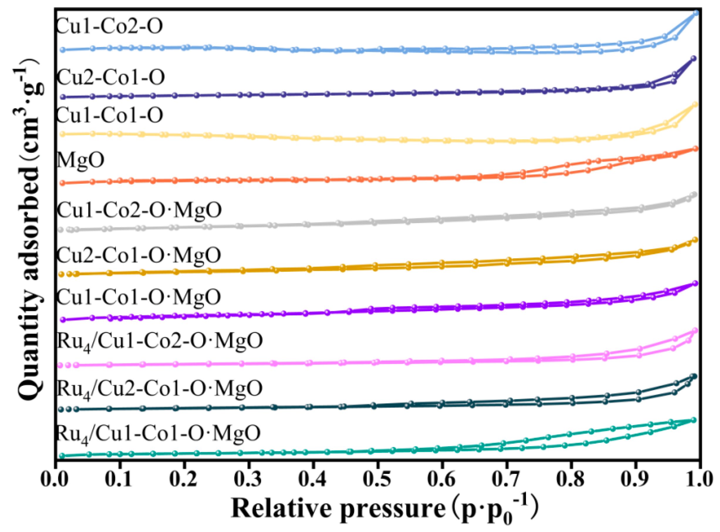 Molecules 29 03213 g002