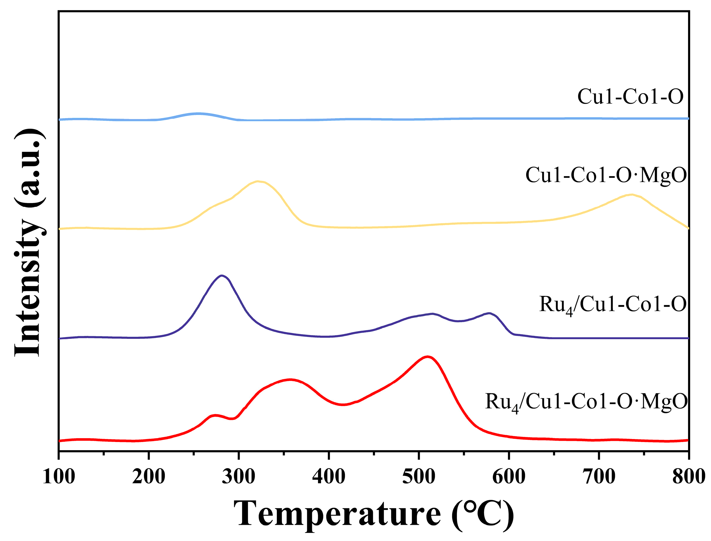 Molecules 29 03213 g003