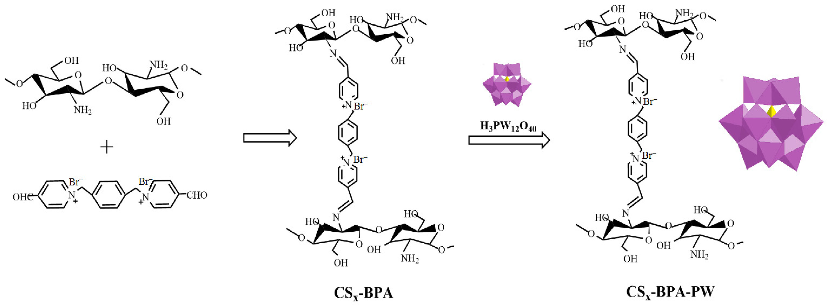 Molecules 29 03214 g008
