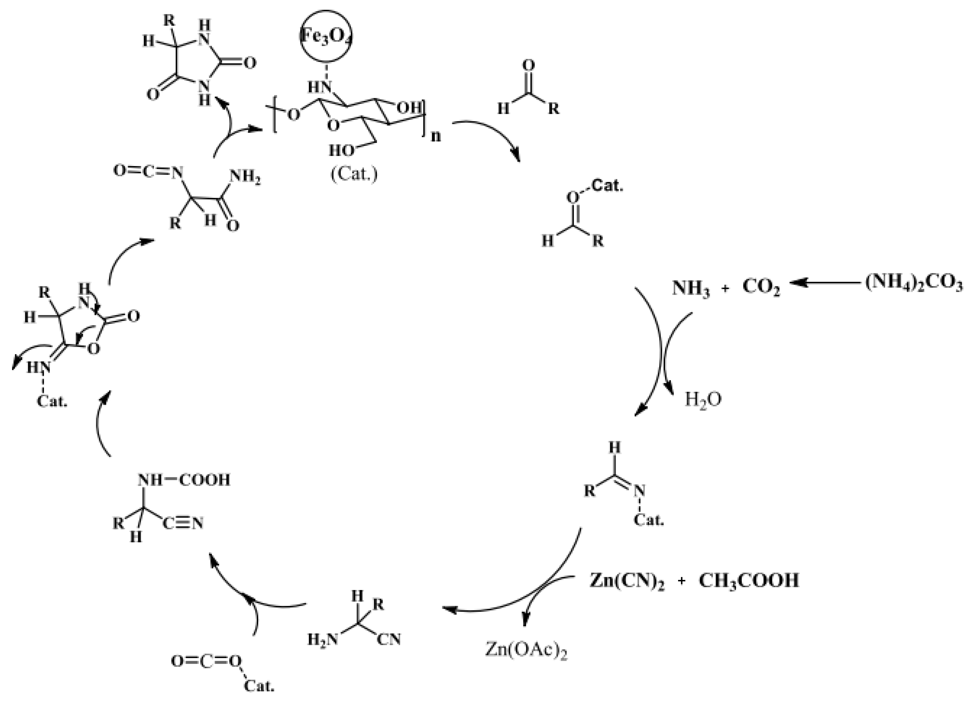 Molecules 29 03214 g014