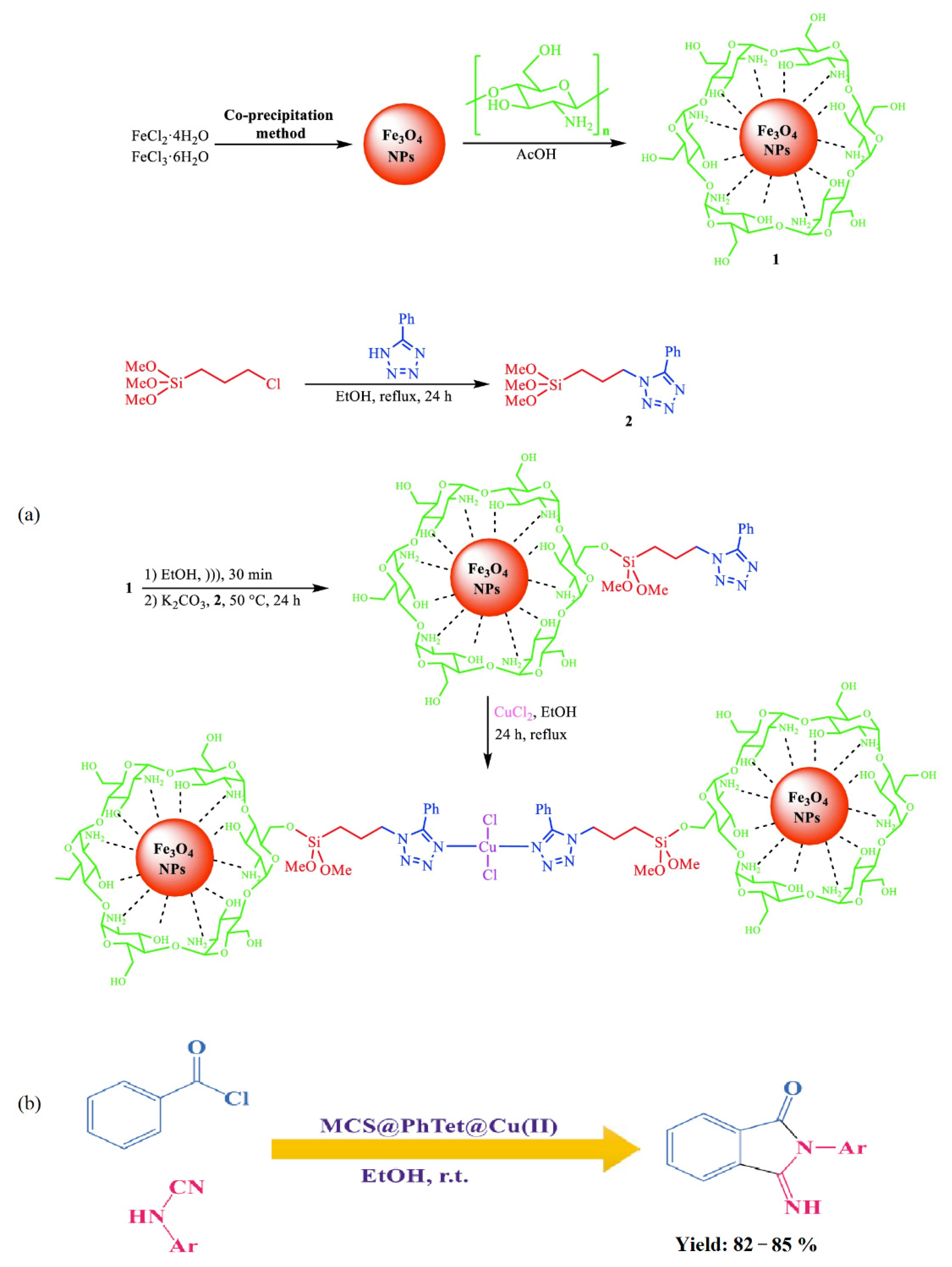 Molecules 29 03214 g020