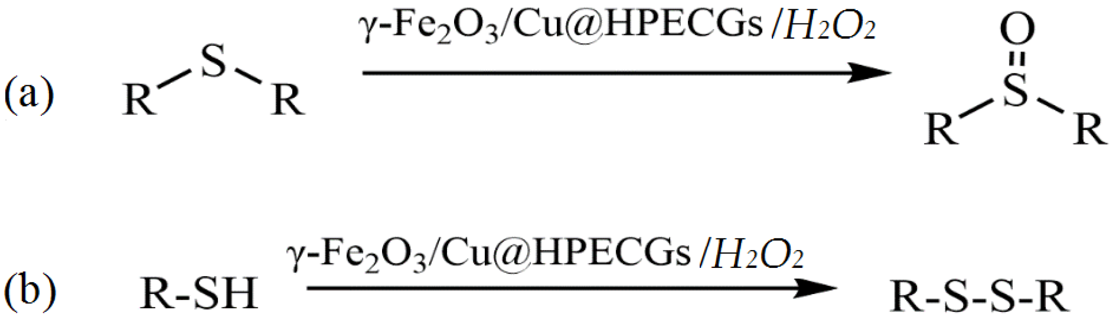 Molecules 29 03214 g028