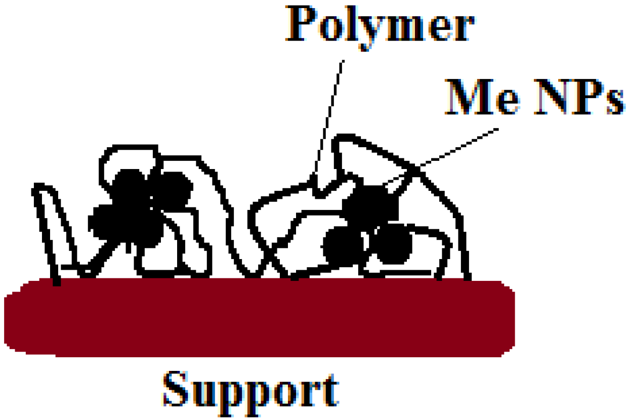 Molecules 29 03214 g029