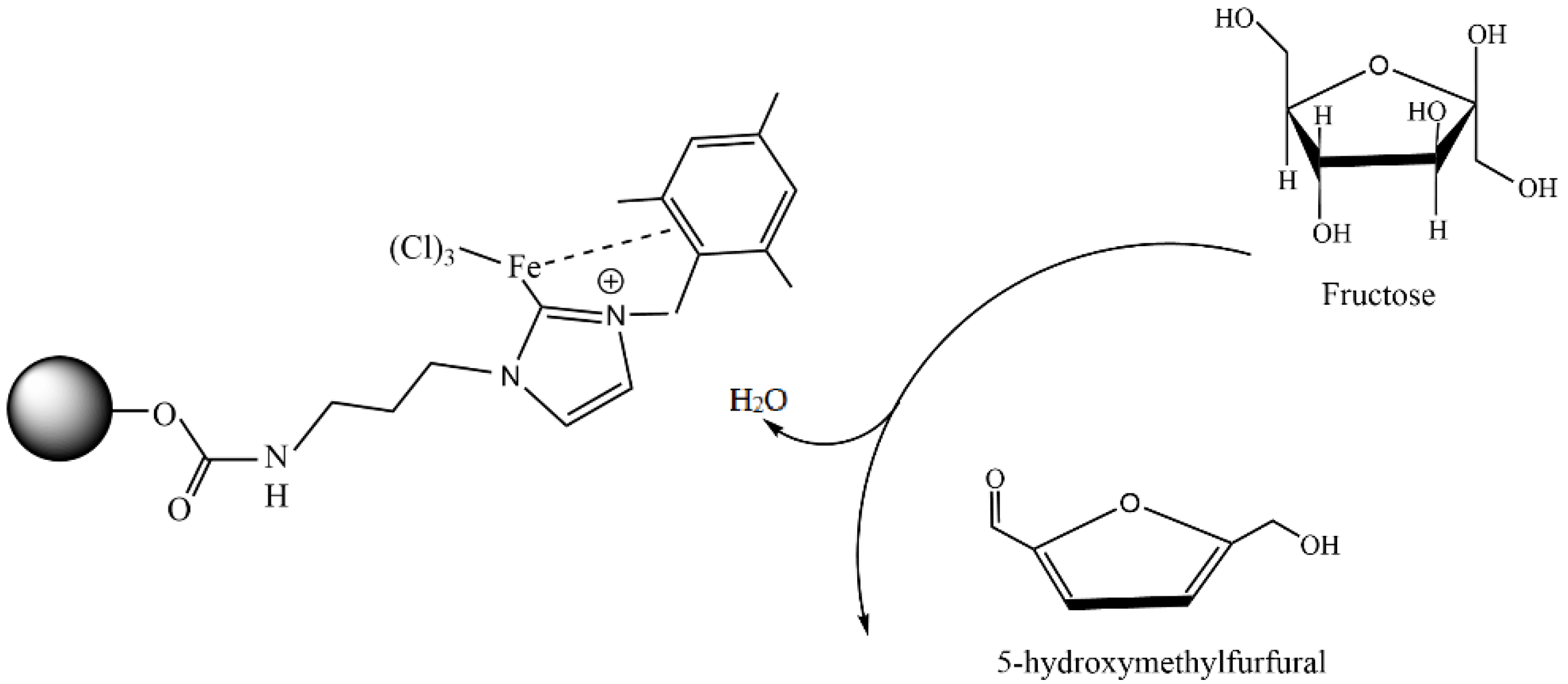 Molecules 29 03214 g054