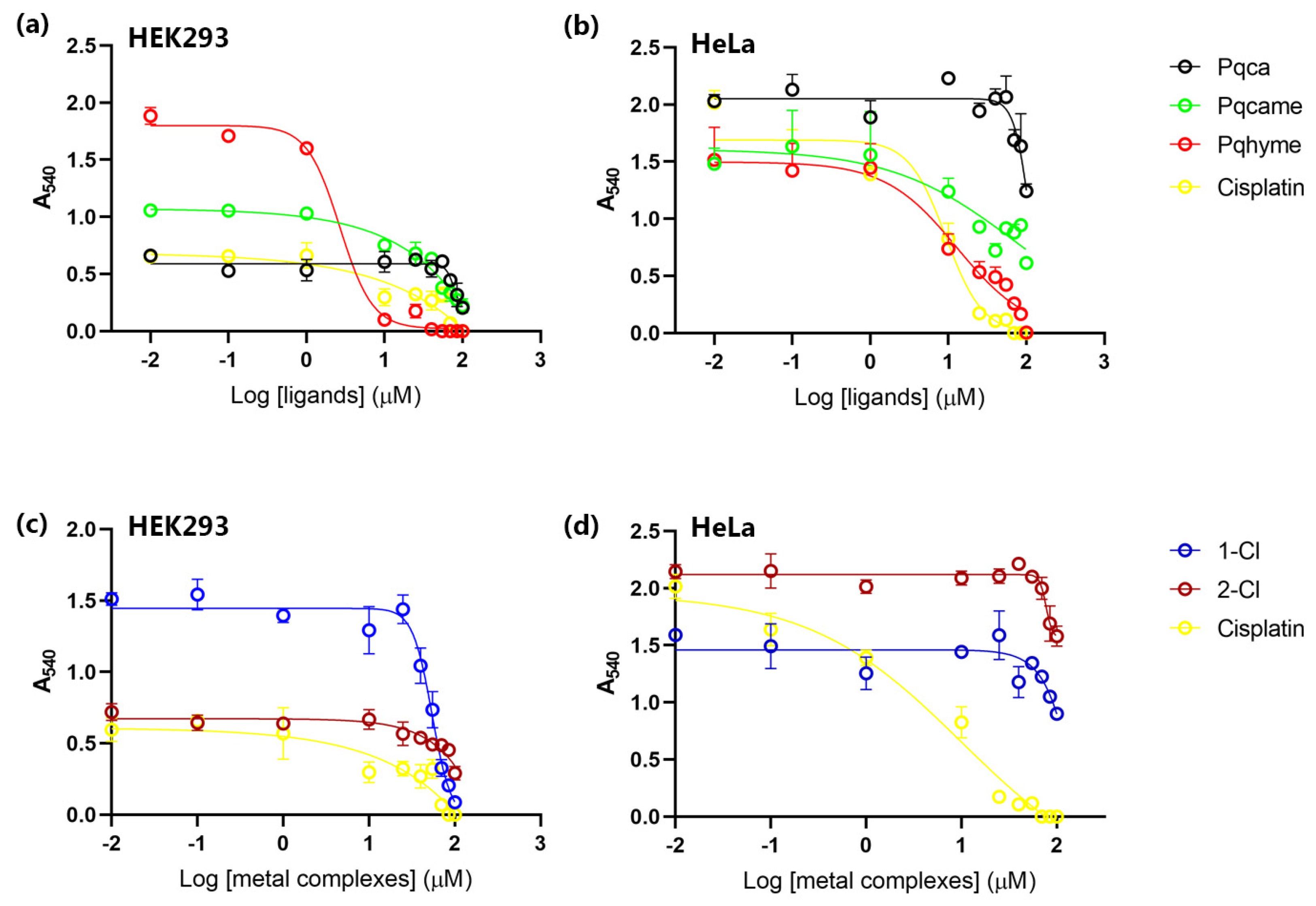 Molecules 29 03215 g008