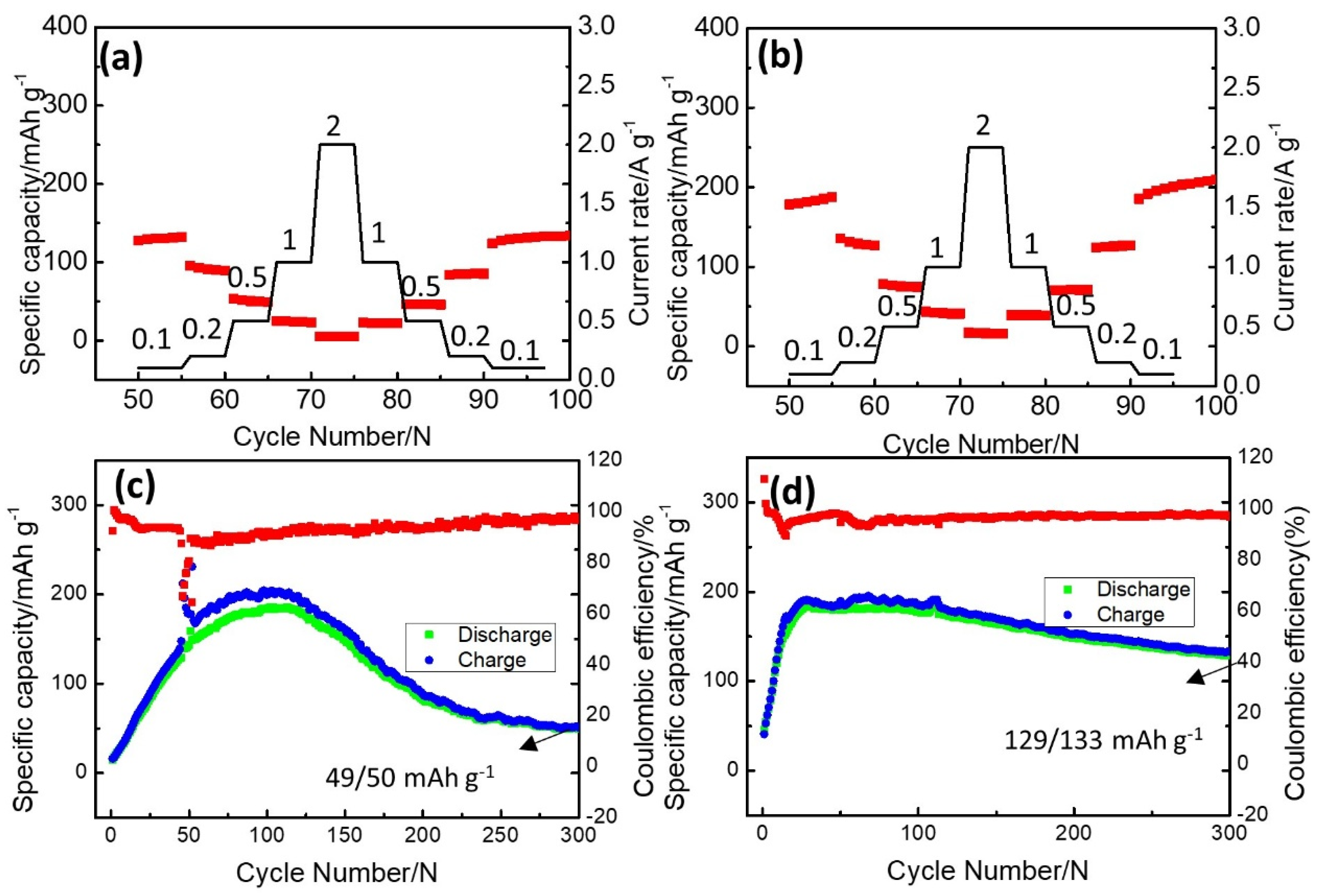 Molecules 29 03229 g006