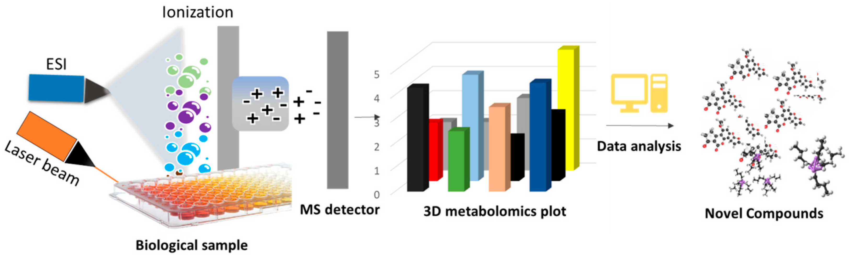 Molecules 29 03237 g004