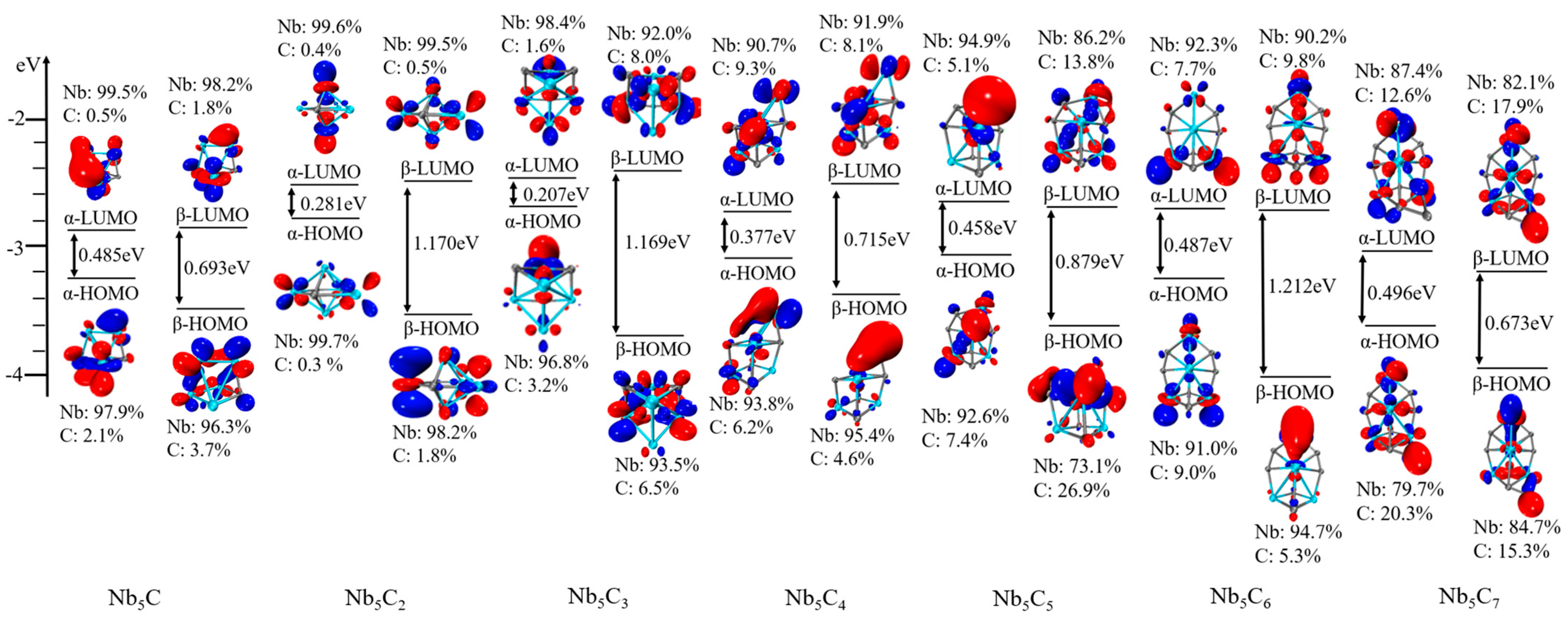 Molecules 29 03238 g010