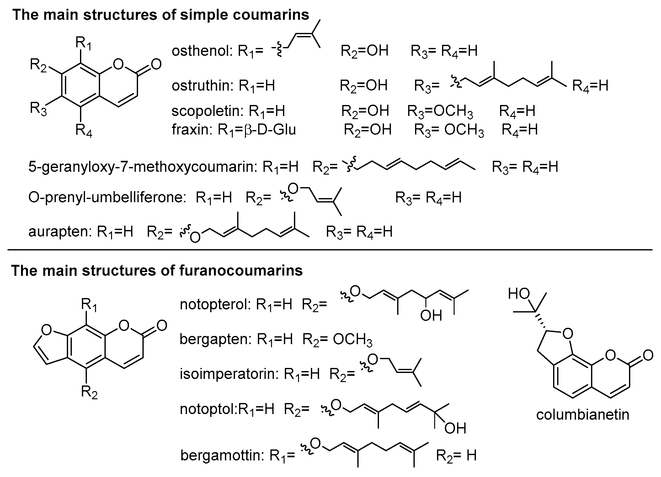 Molecules 29 03252 g002