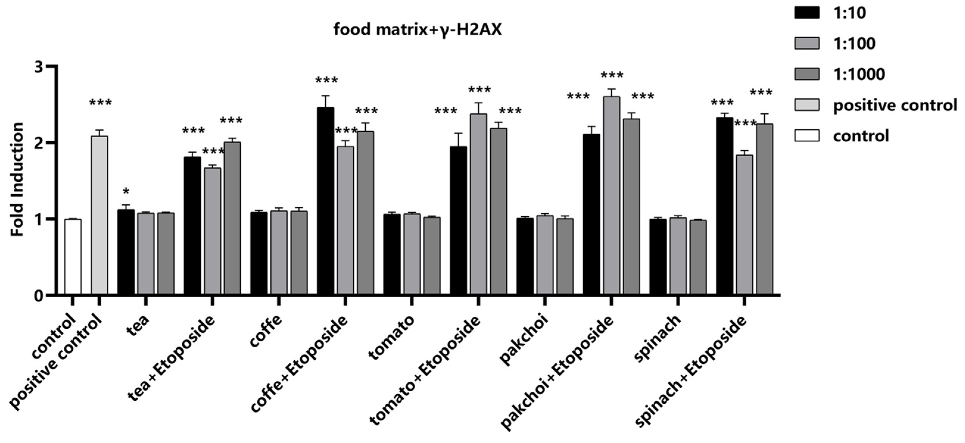 Molecules 29 03257 g005