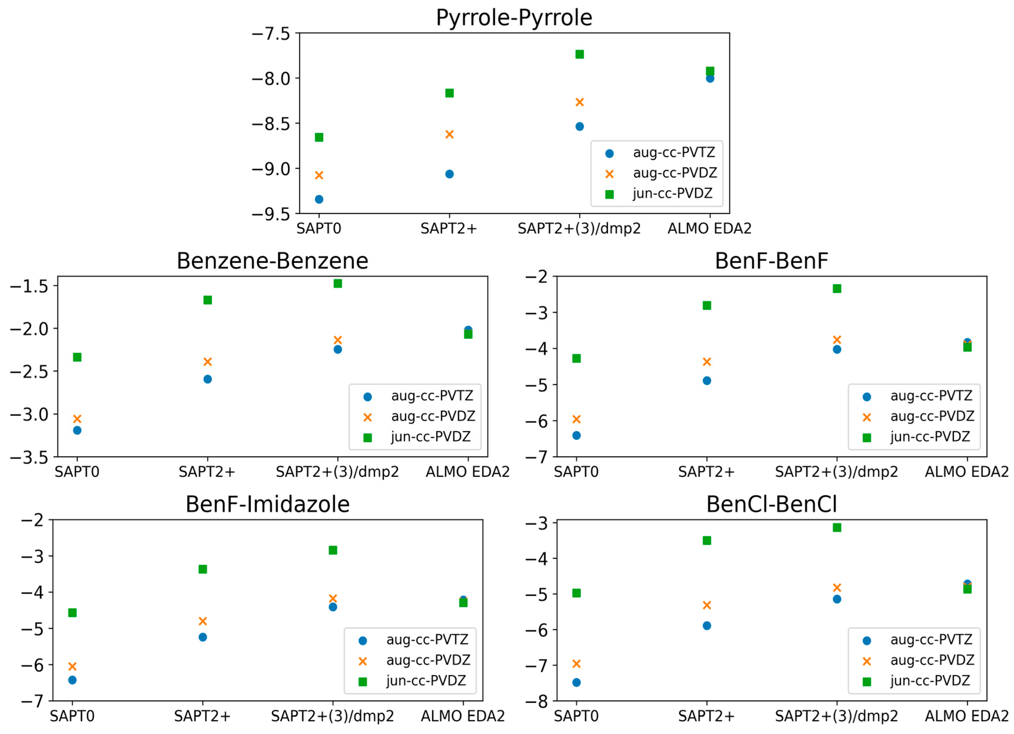 Molecules 29 03258 g004