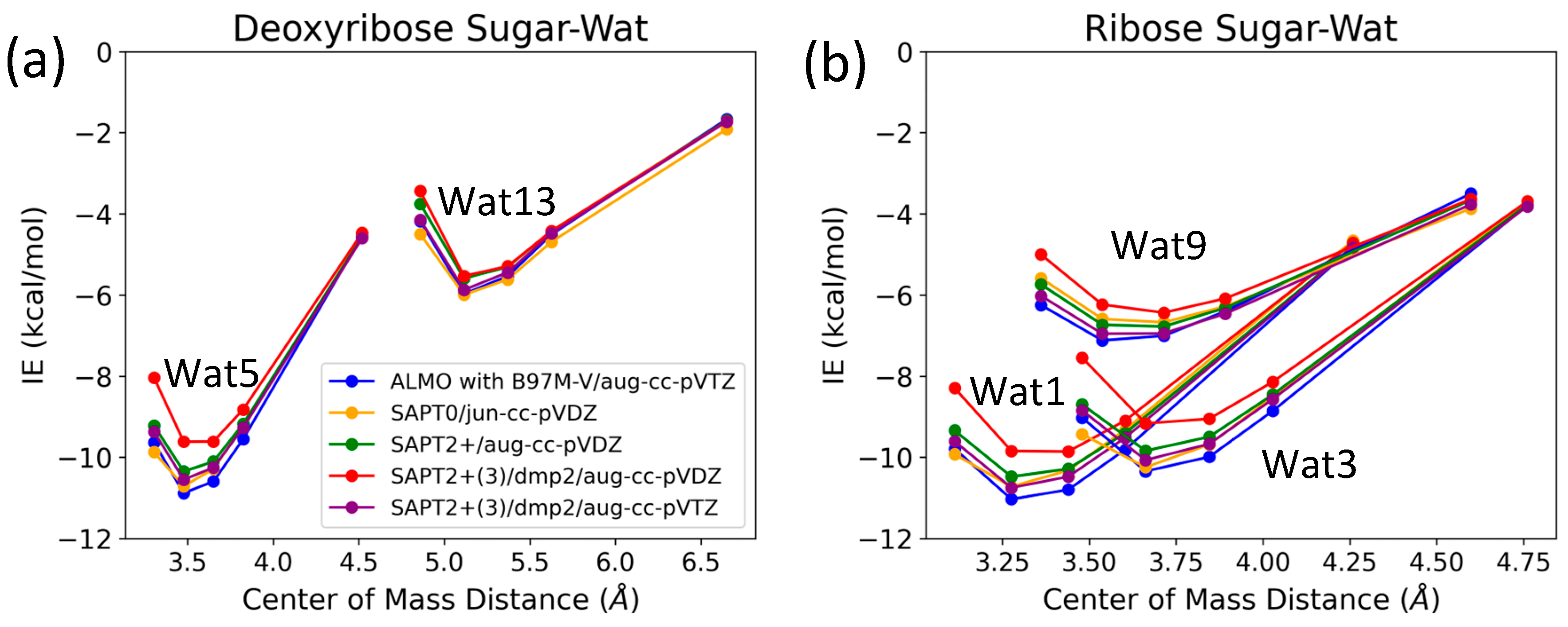 Molecules 29 03258 g006