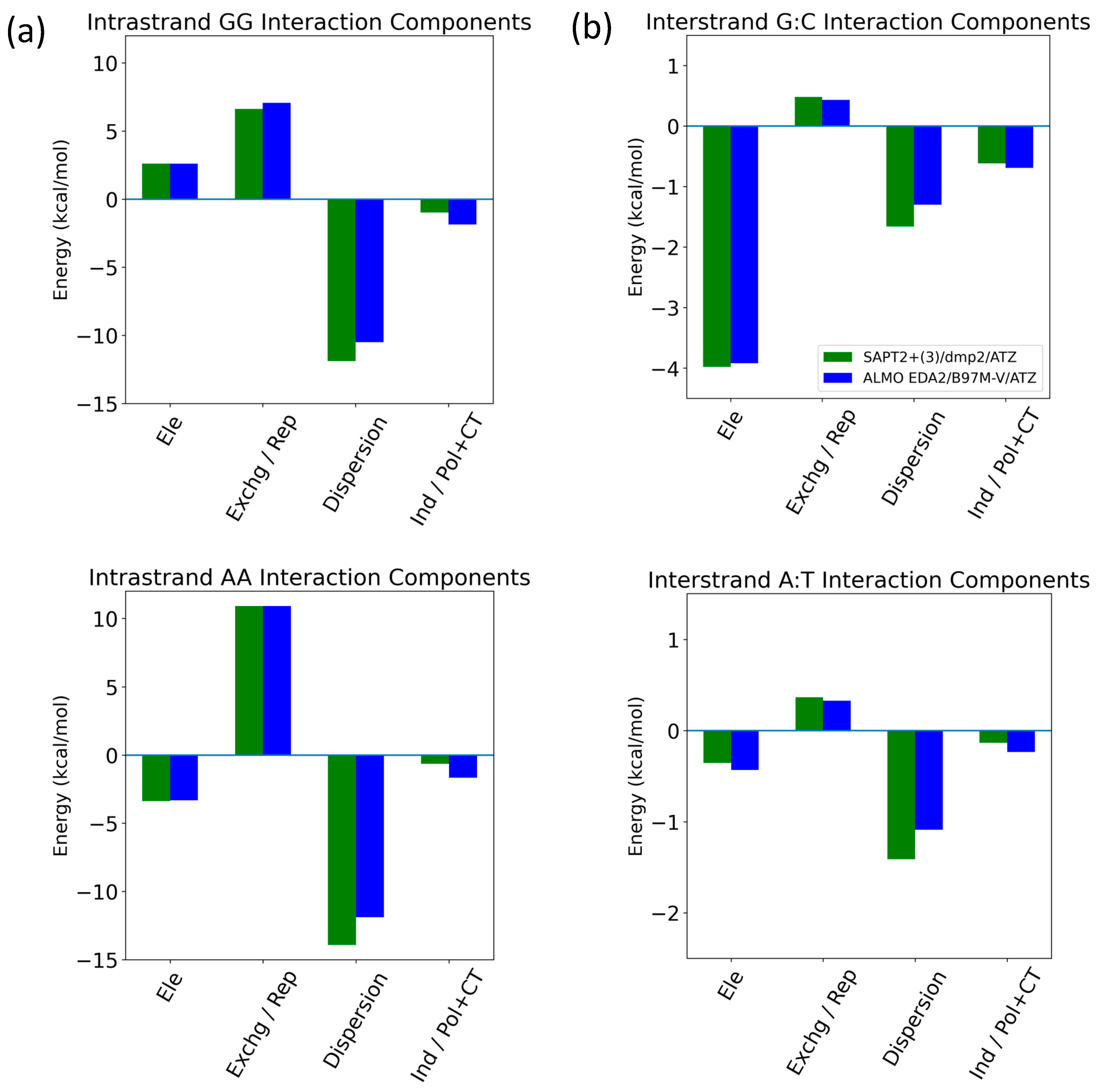 Molecules 29 03258 g015