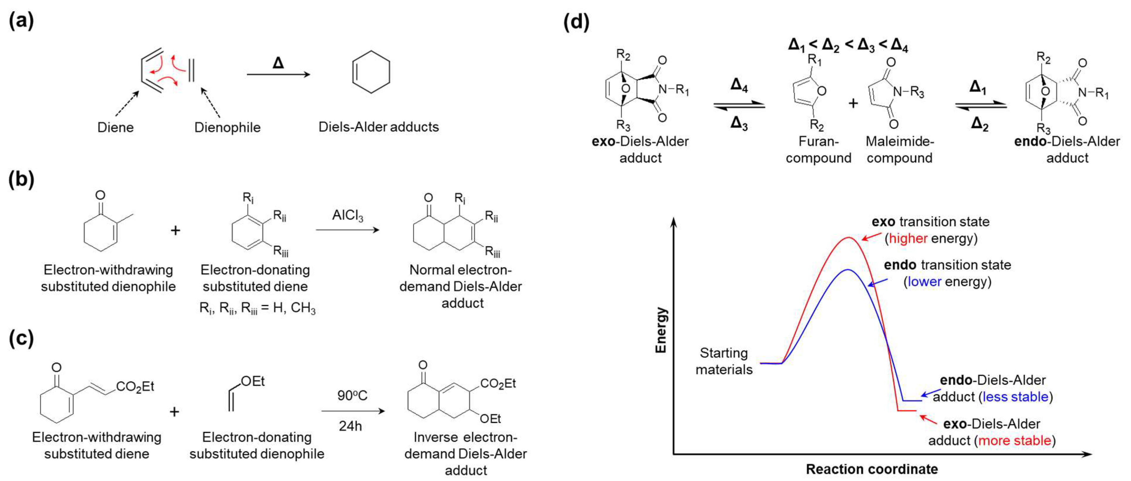 Molecules 29 03261 g014